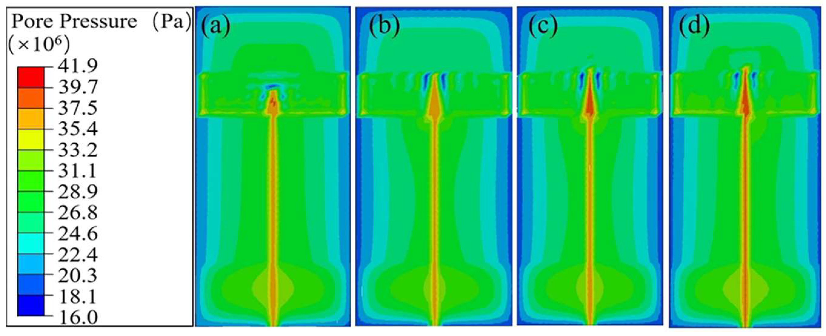 Processes 11 00310 g011
