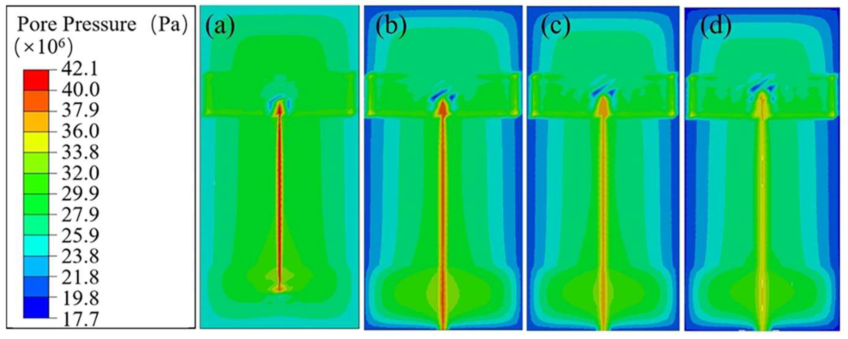 Processes 11 00310 g015