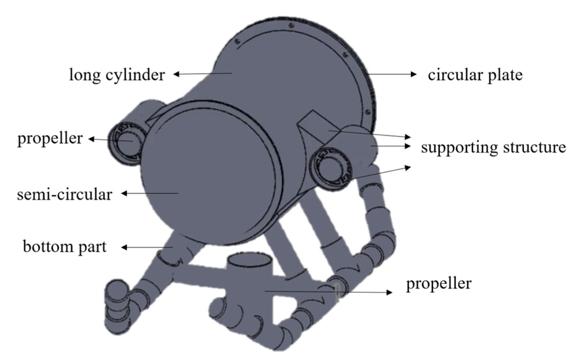 Processes 11 00312 g002