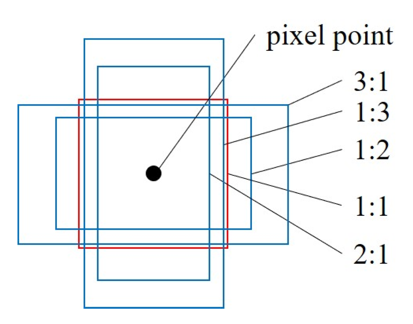 Processes 11 00312 g006