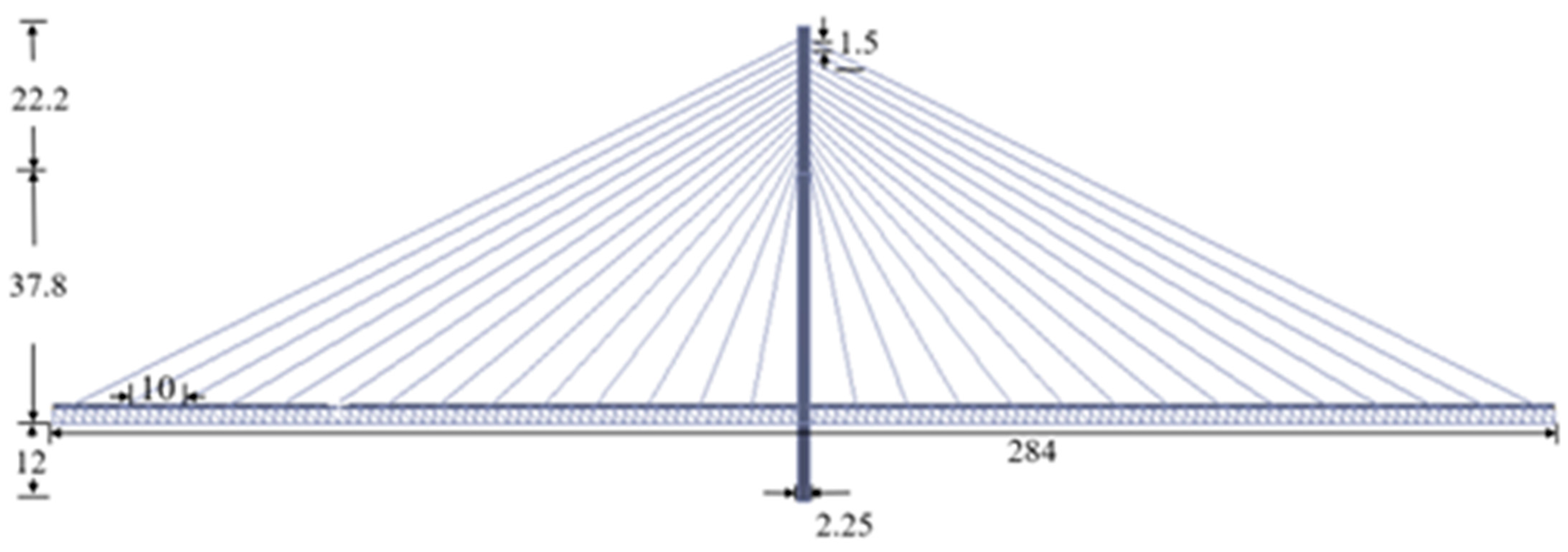 Processes 11 00313 g001a