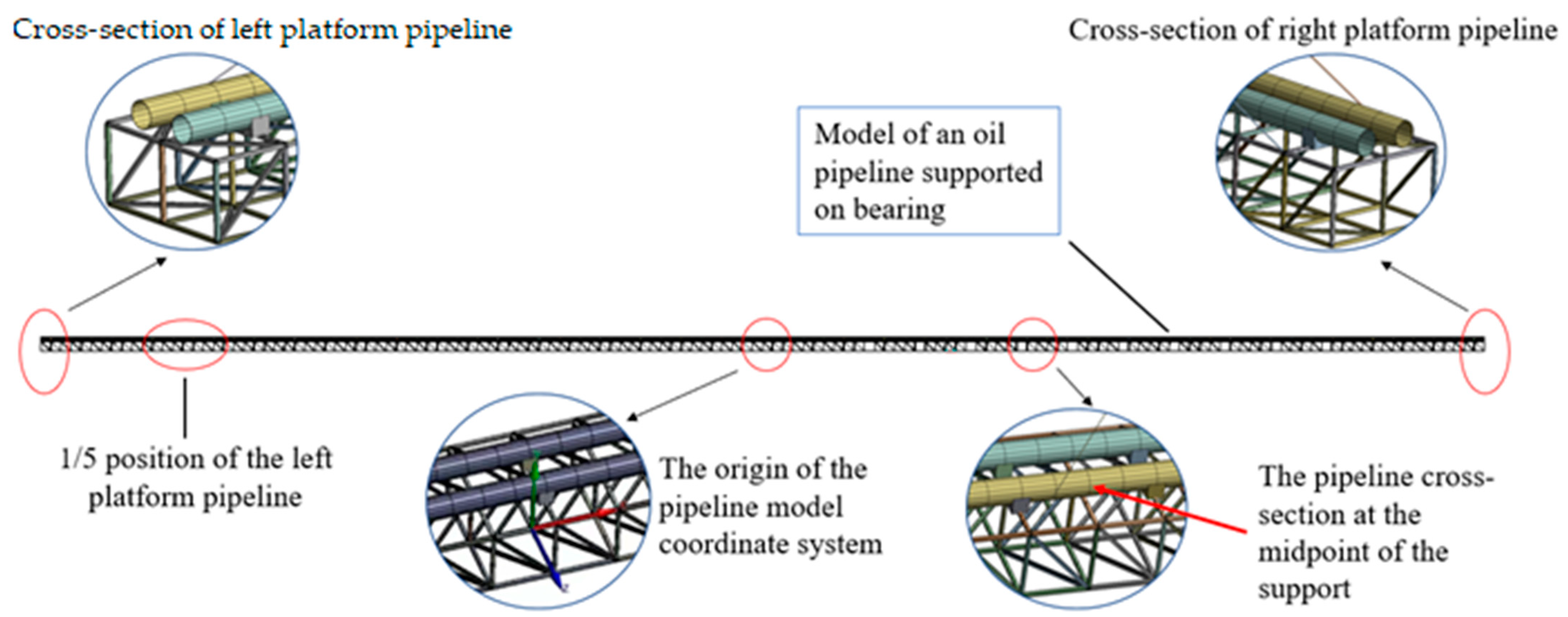 Processes 11 00313 g001b