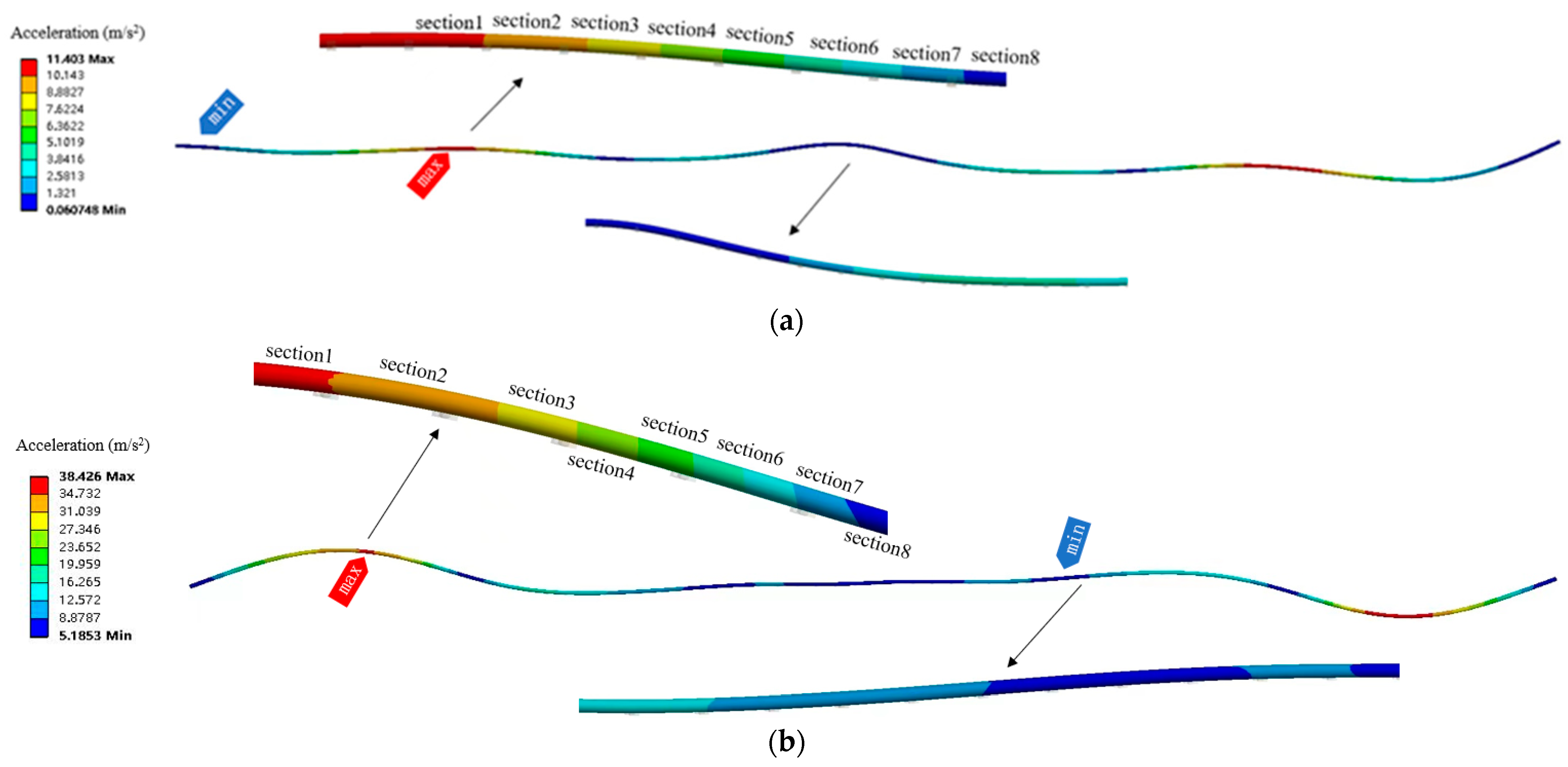 Processes 11 00313 g007