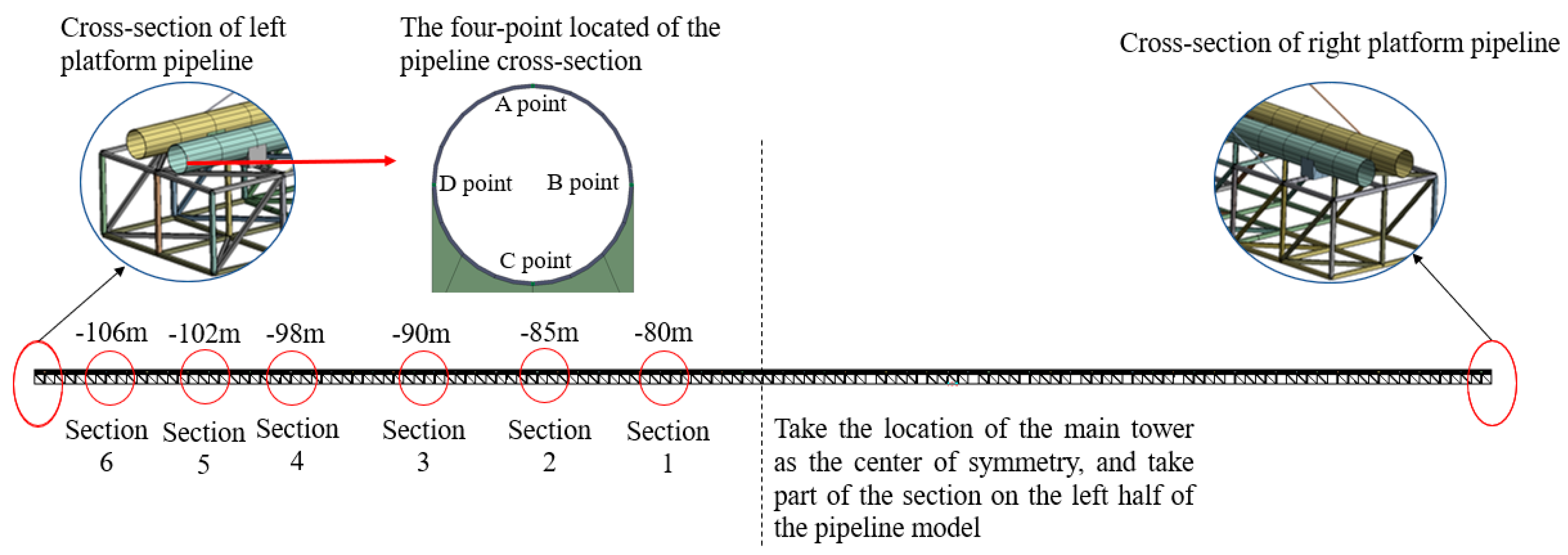 Processes 11 00313 g008