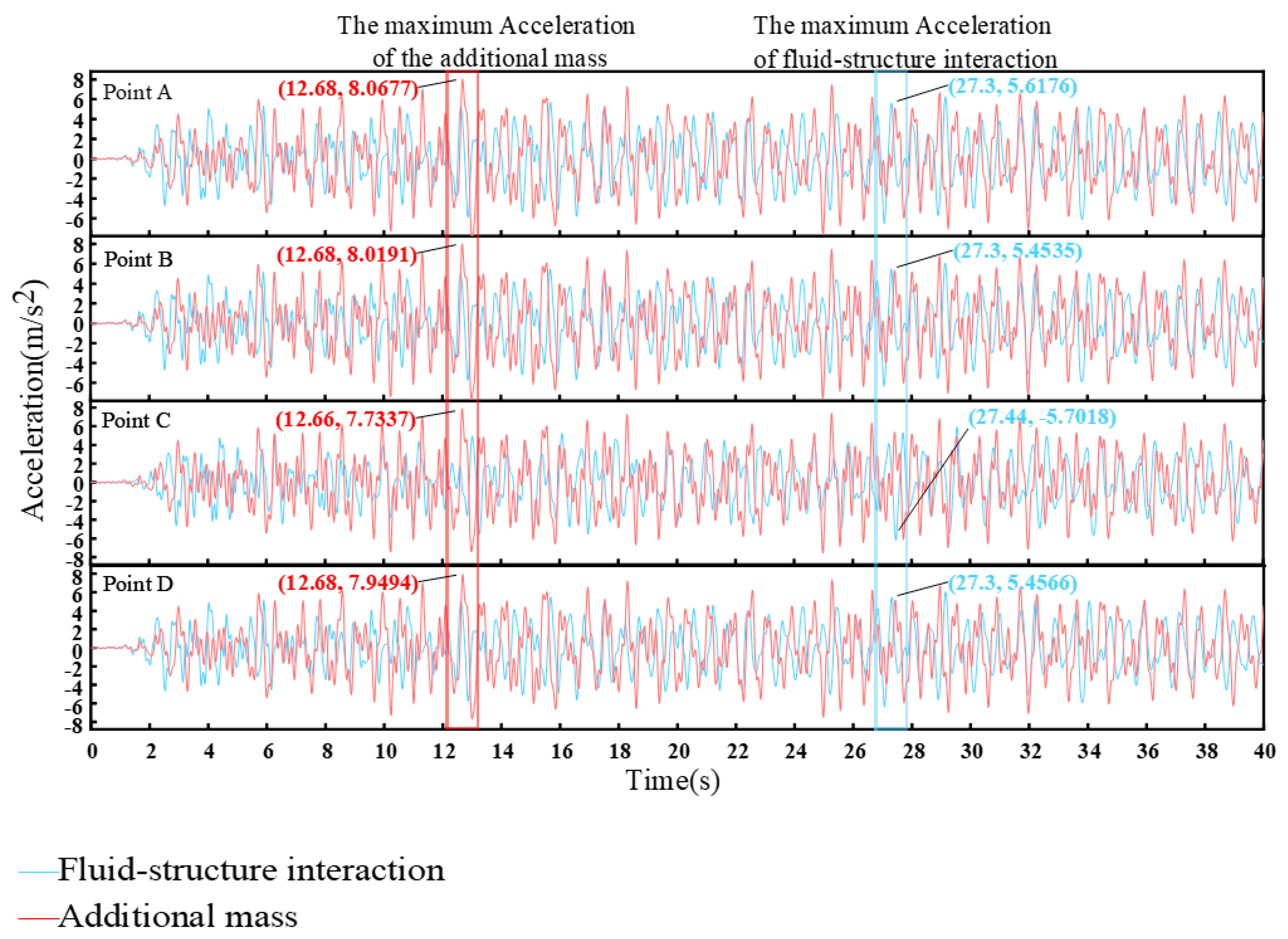 Processes 11 00313 g011
