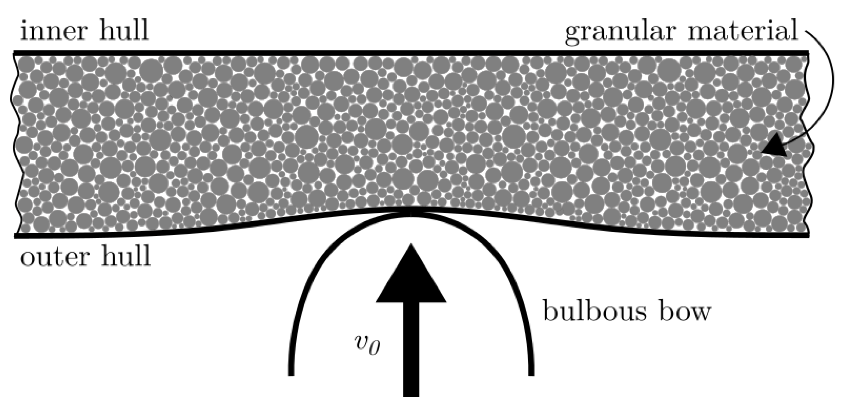 Processes 11 00314 g001