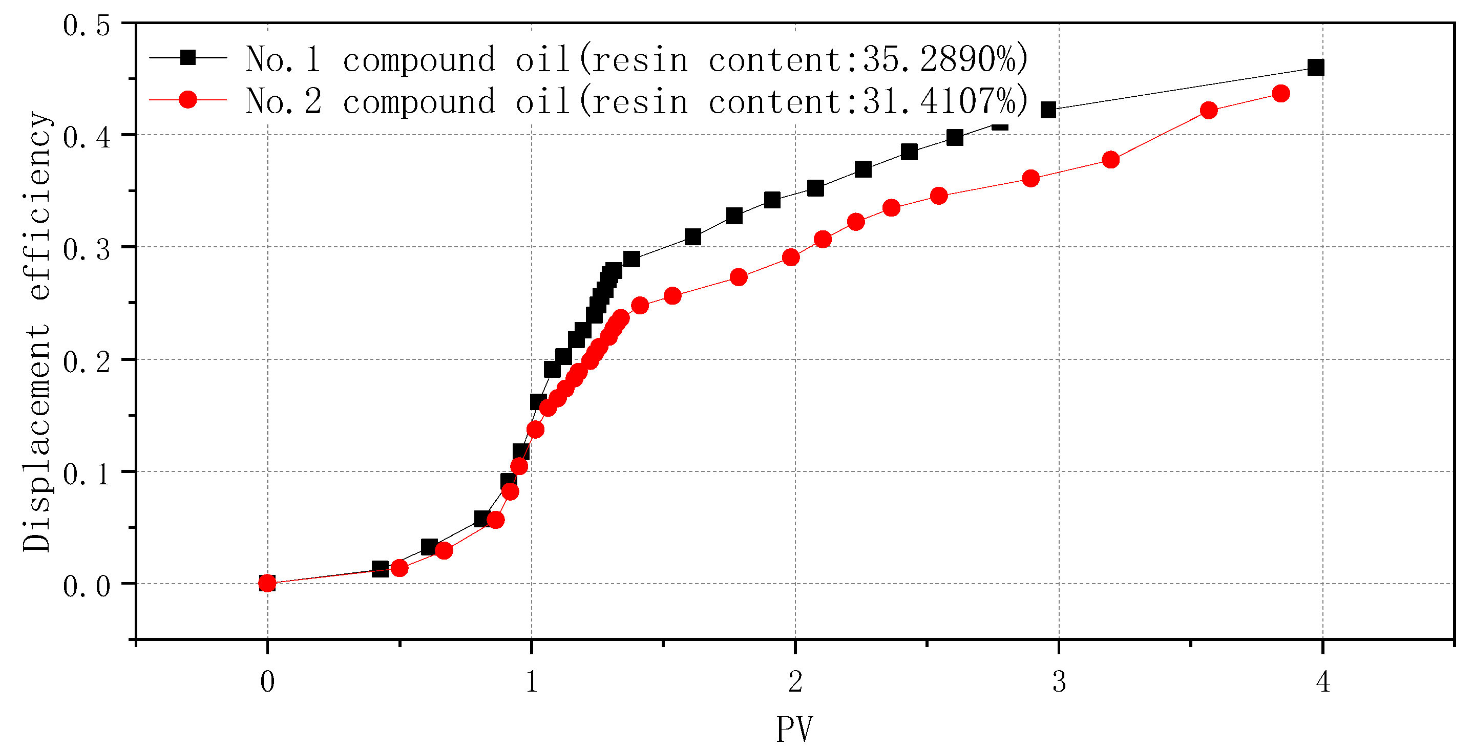 Processes 11 00315 g002