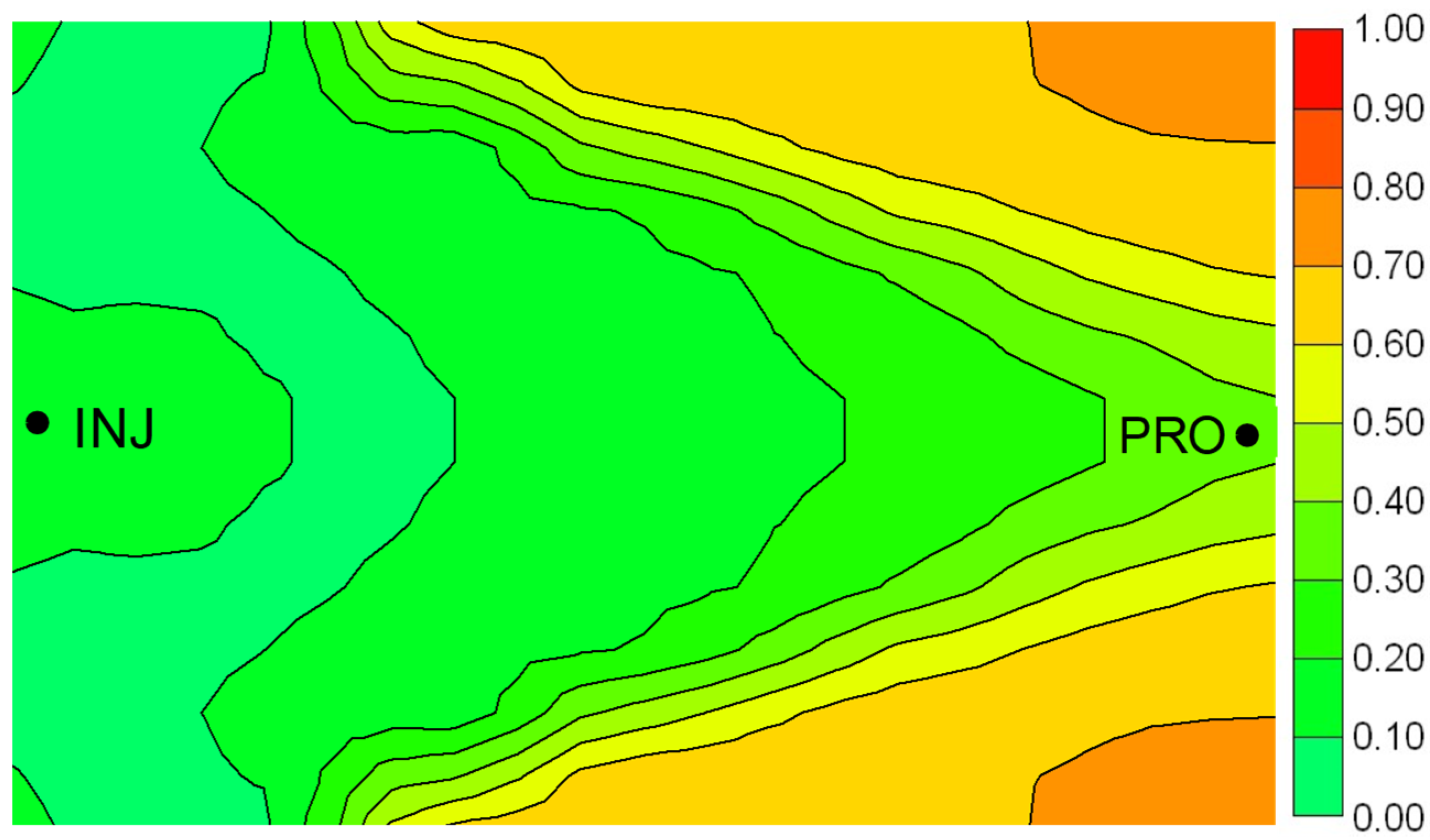 Processes 11 00315 g005