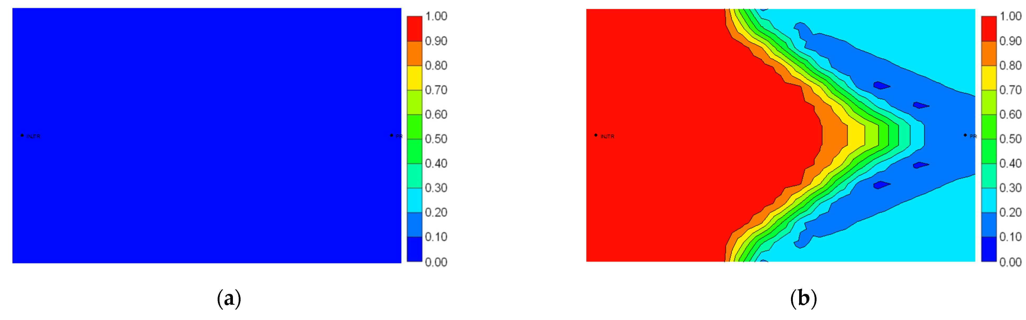 Processes 11 00315 g011a