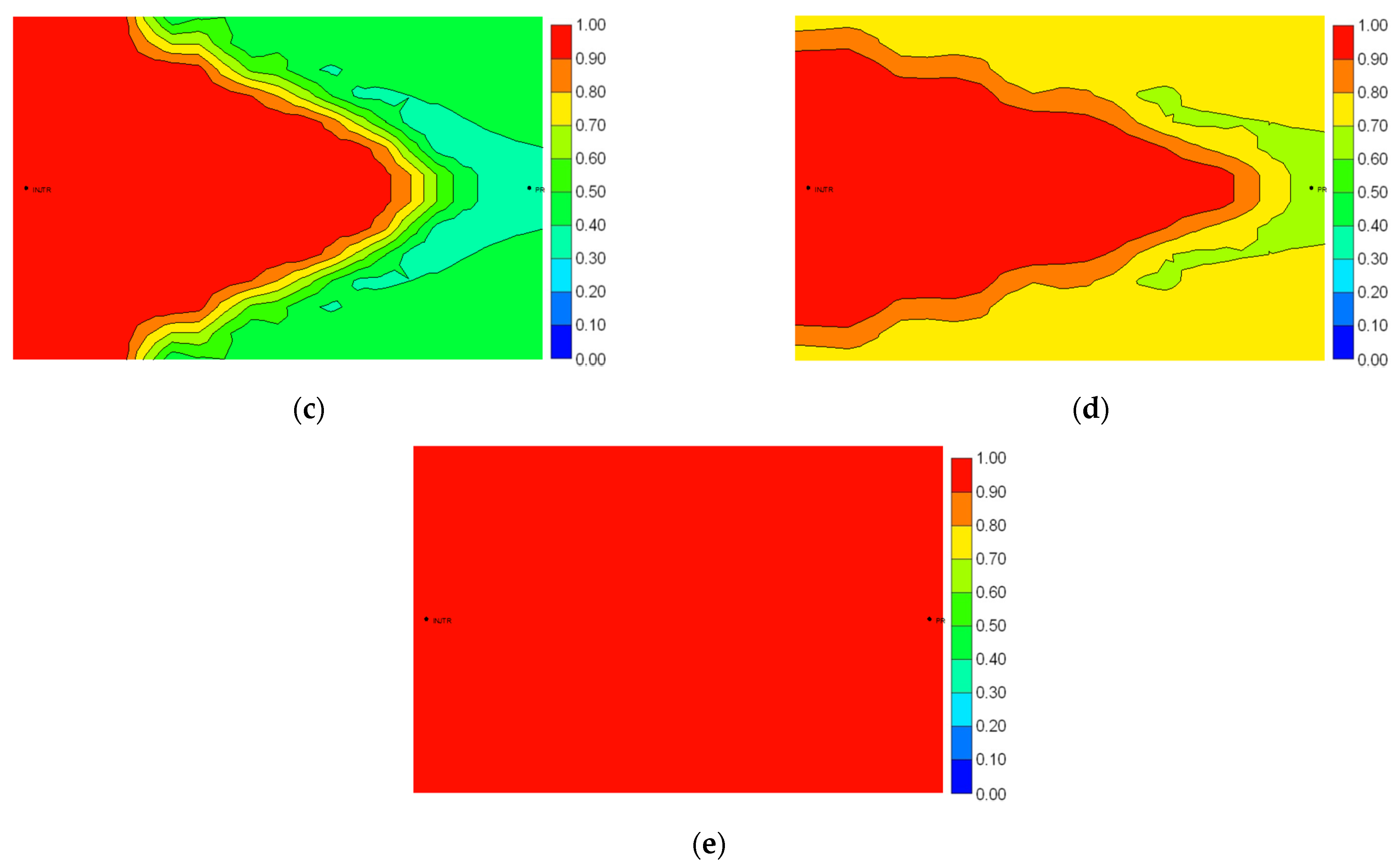 Processes 11 00315 g011b