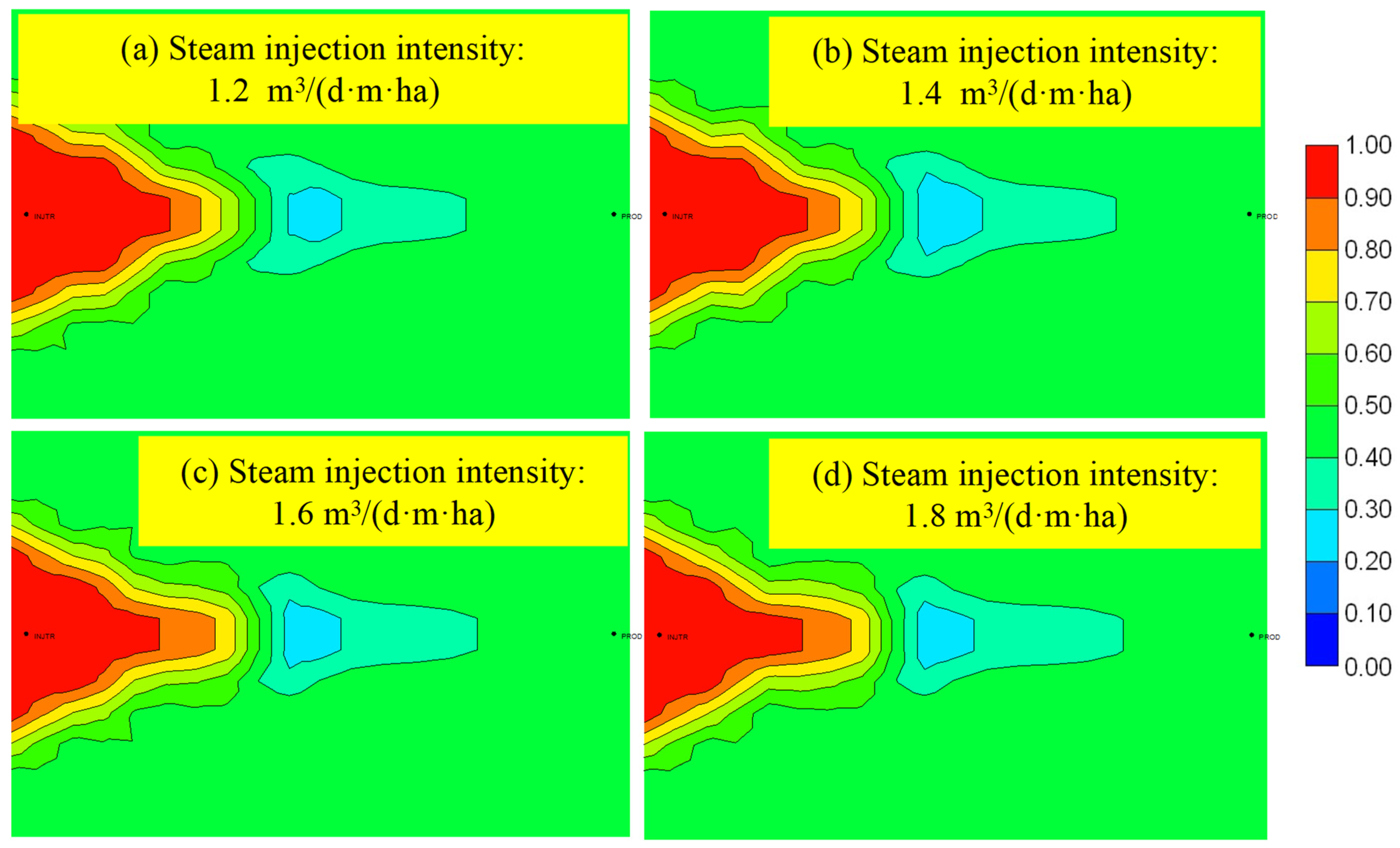 Processes 11 00315 g014