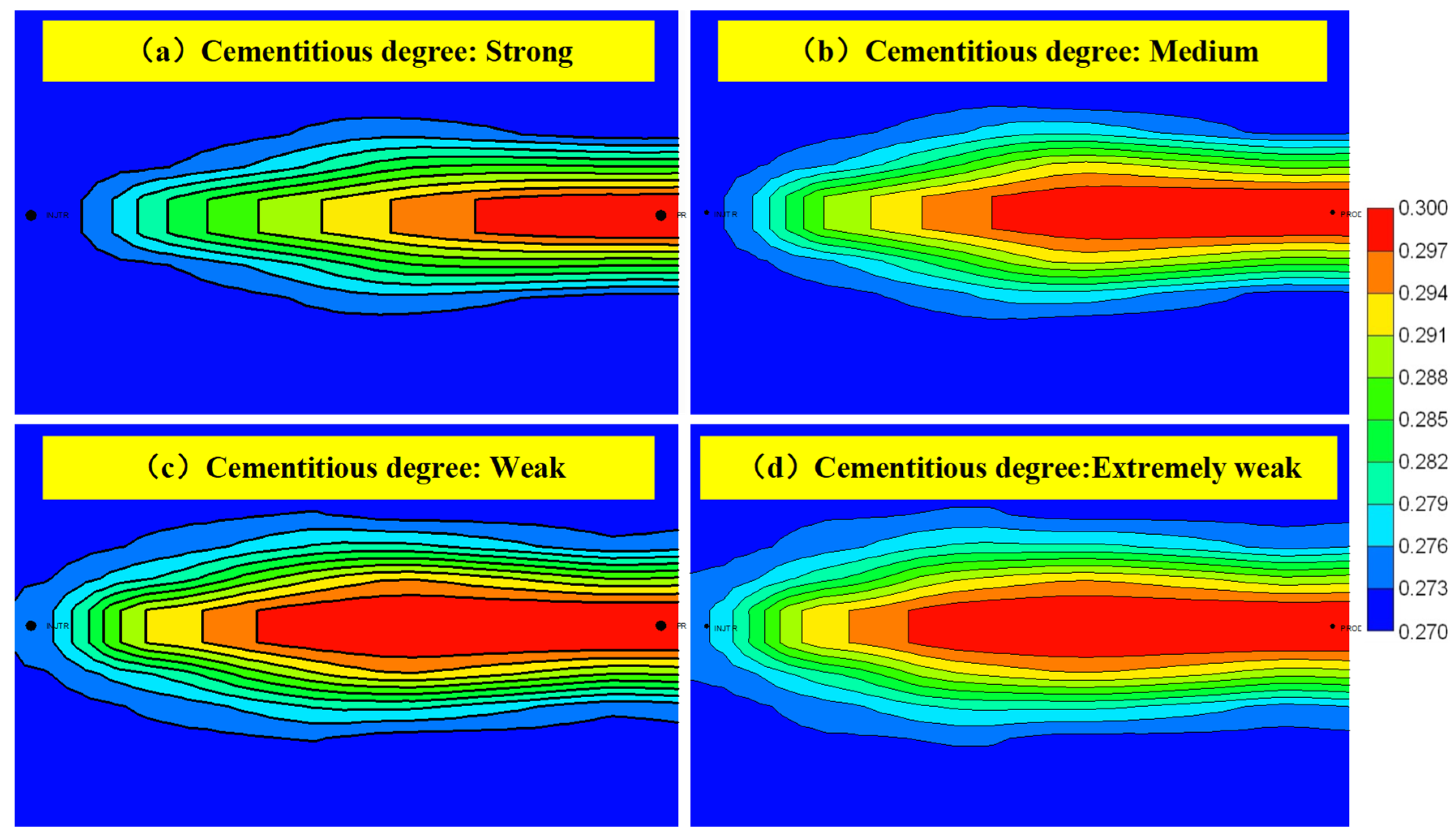 Processes 11 00315 g017