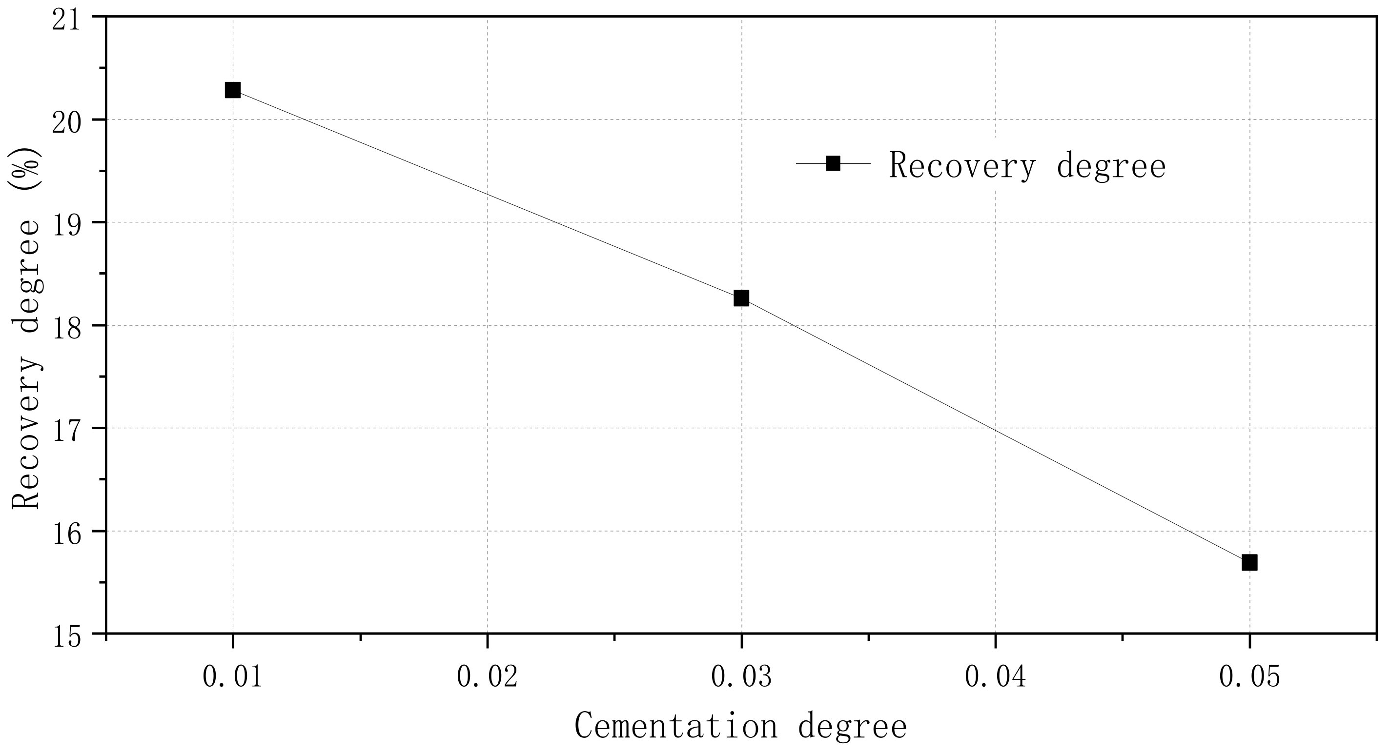 Processes 11 00315 g019