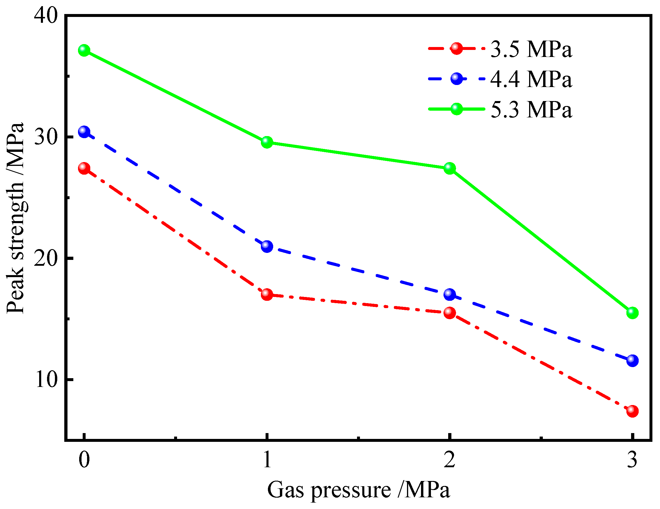 Processes 11 00316 g004 Processes 11 00316 g004