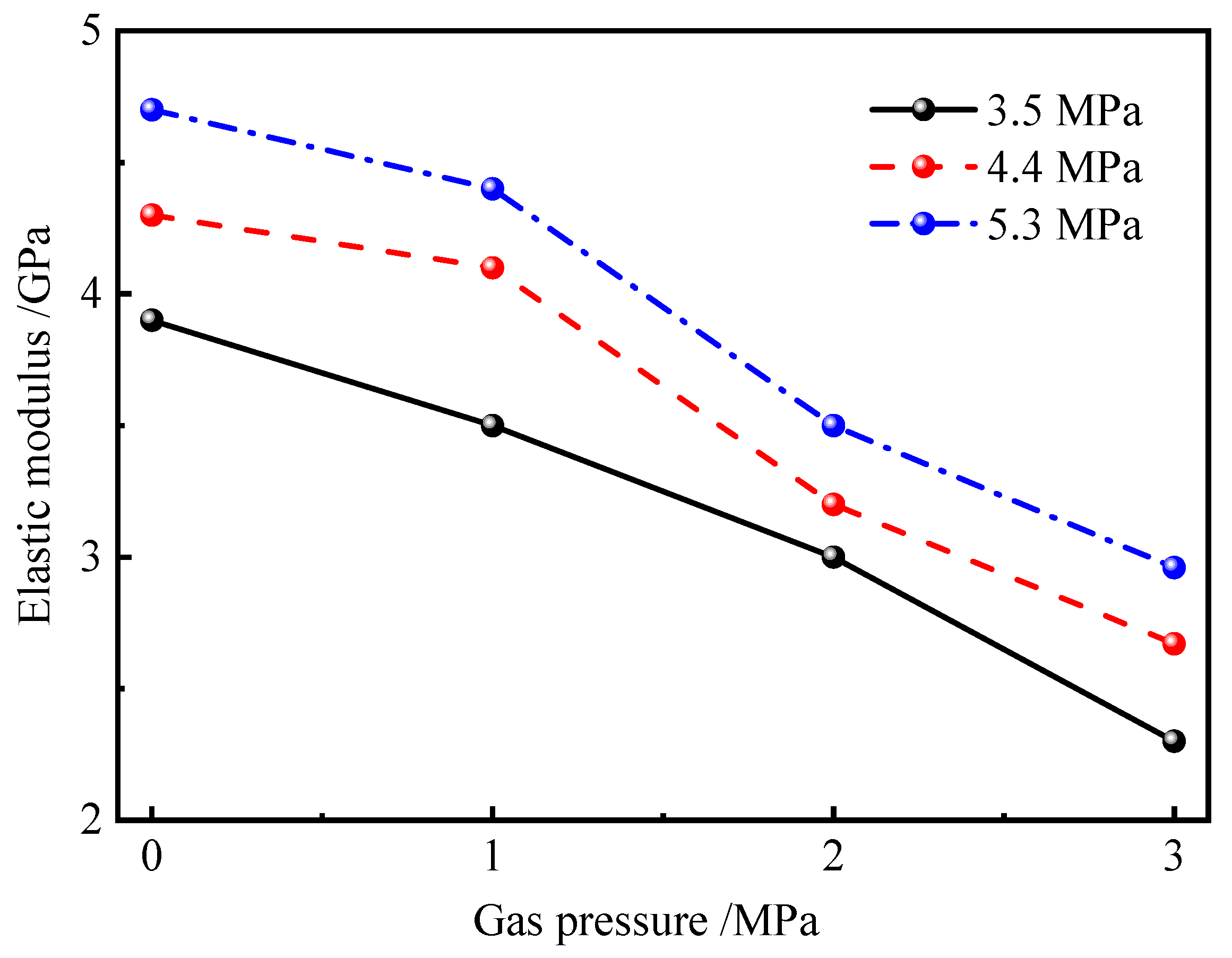 Processes 11 00316 g006 Processes 11 00316 g006