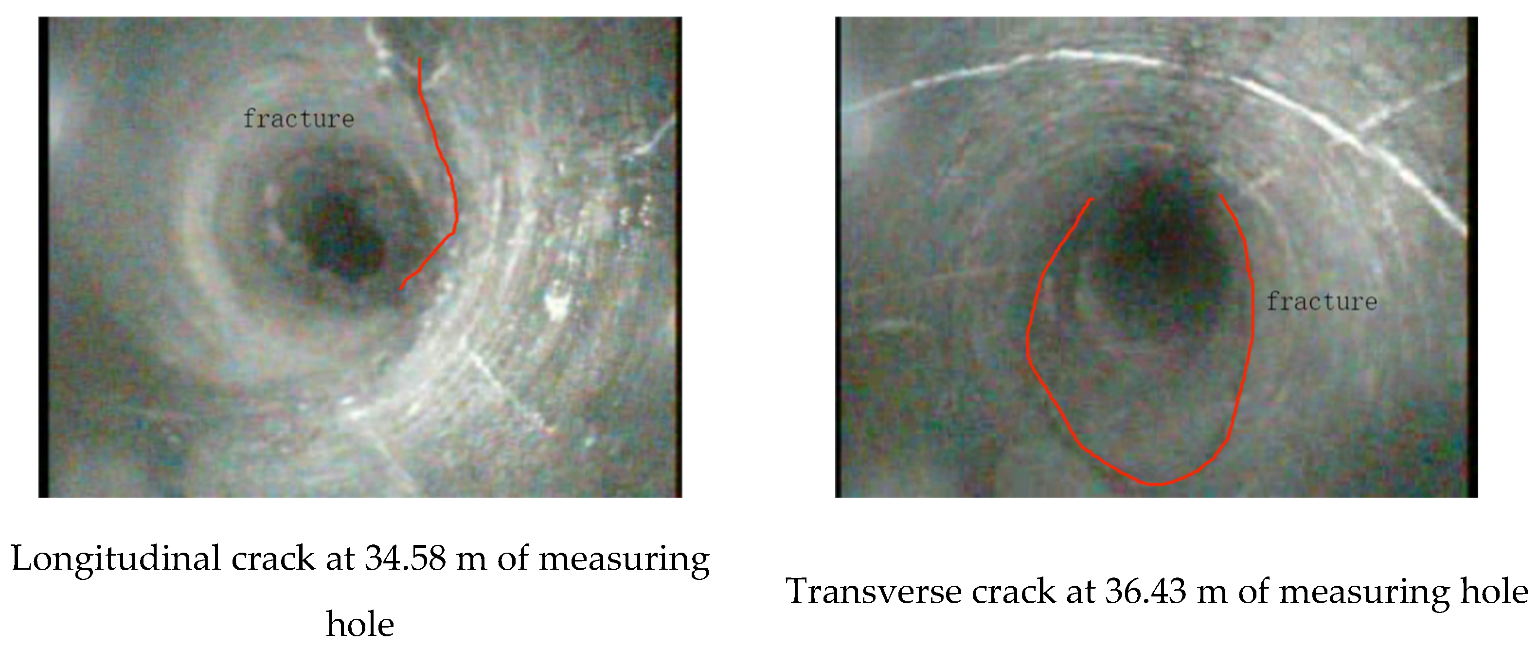 Processes 11 00320 g003a