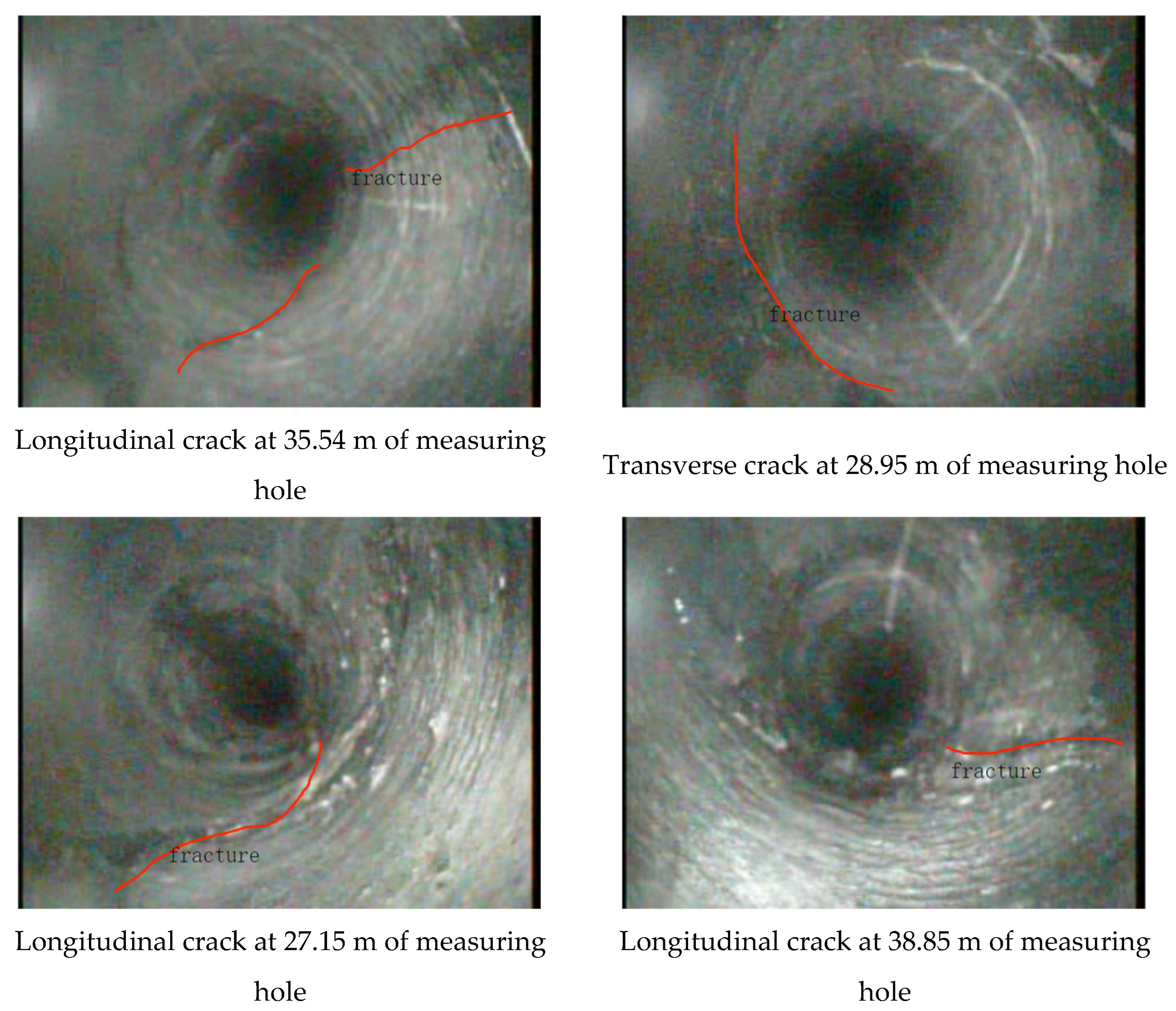 Processes 11 00320 g005