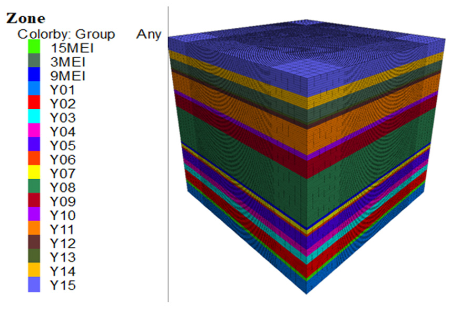 Processes 11 00320 g007
