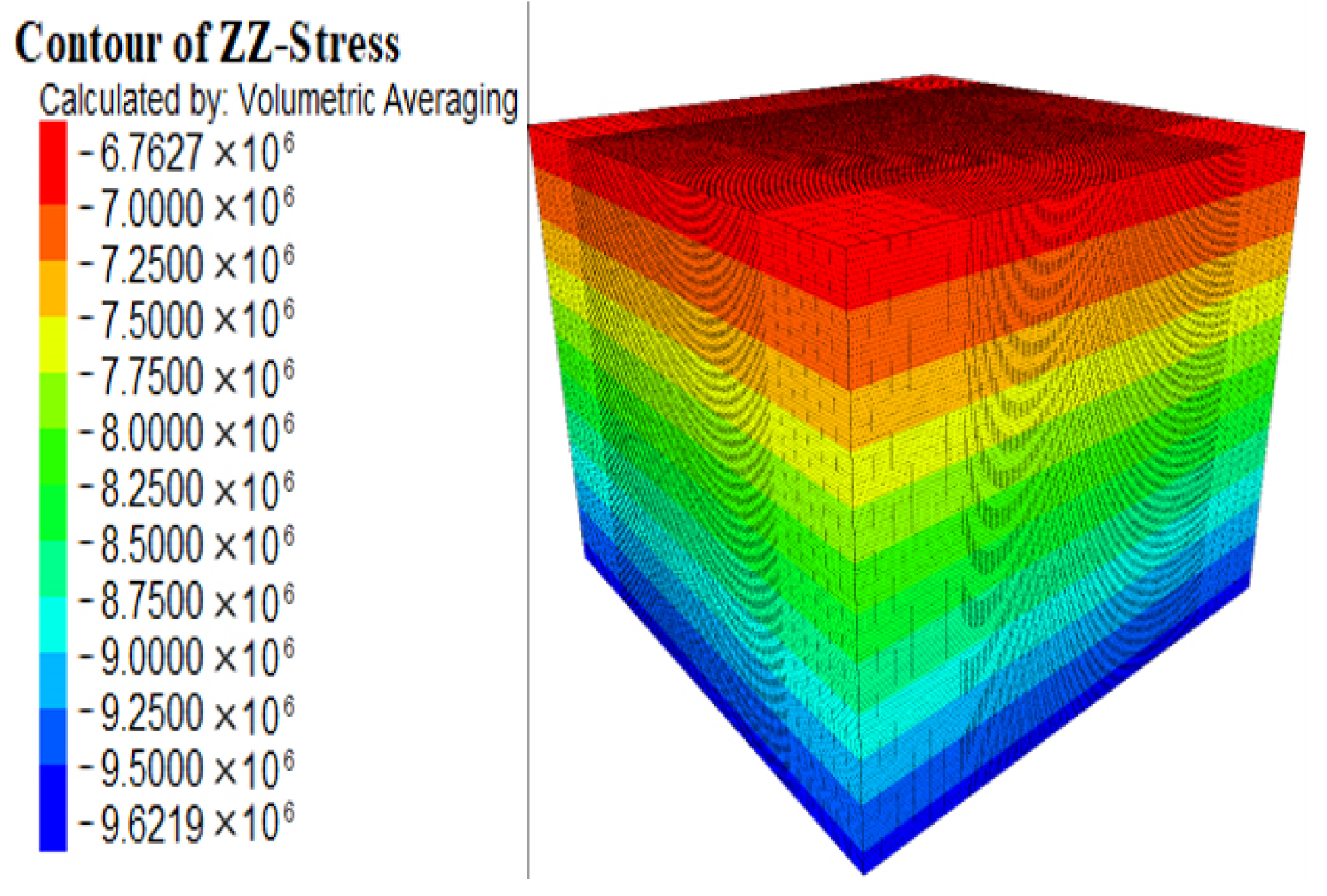 Processes 11 00320 g008