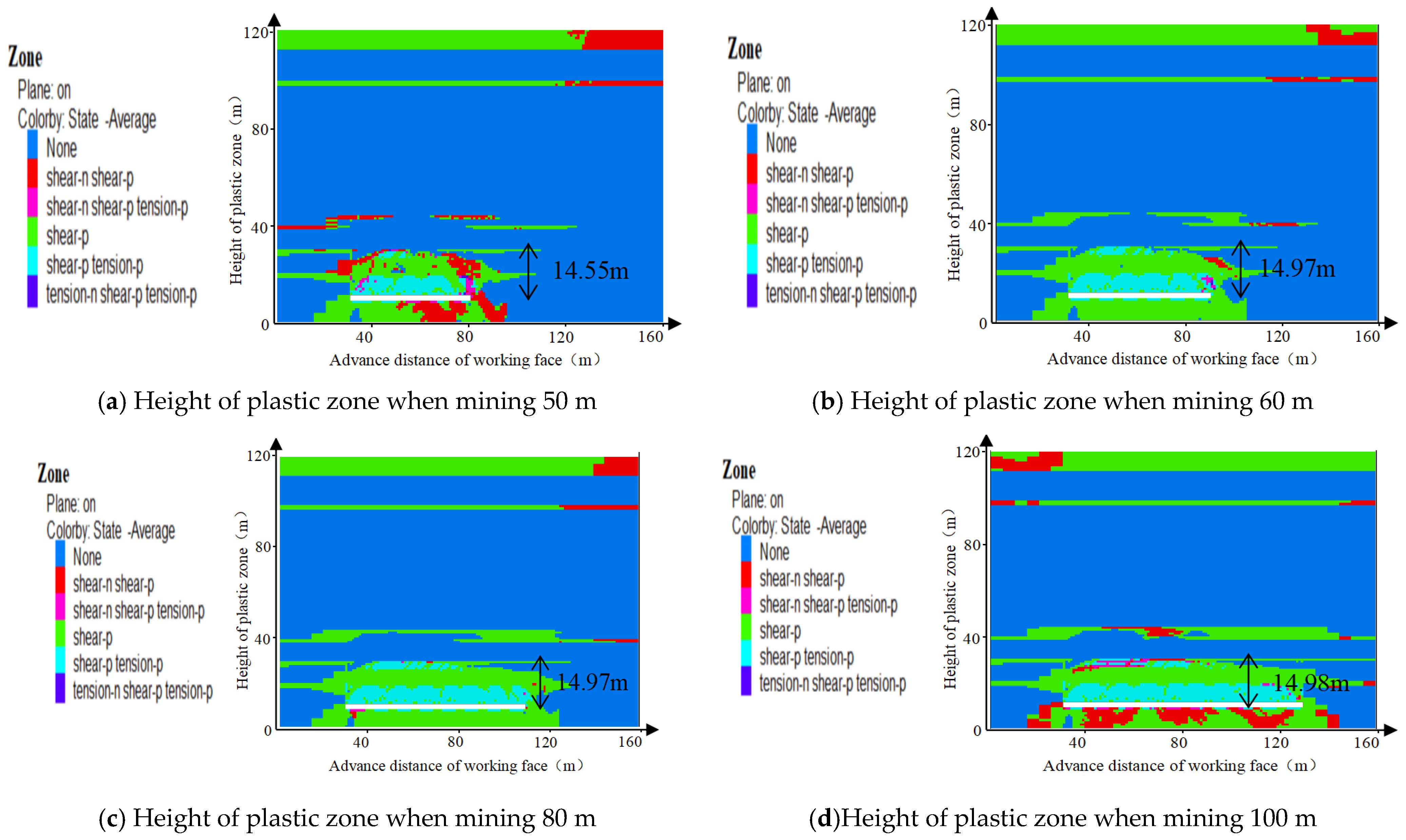 Processes 11 00320 g010