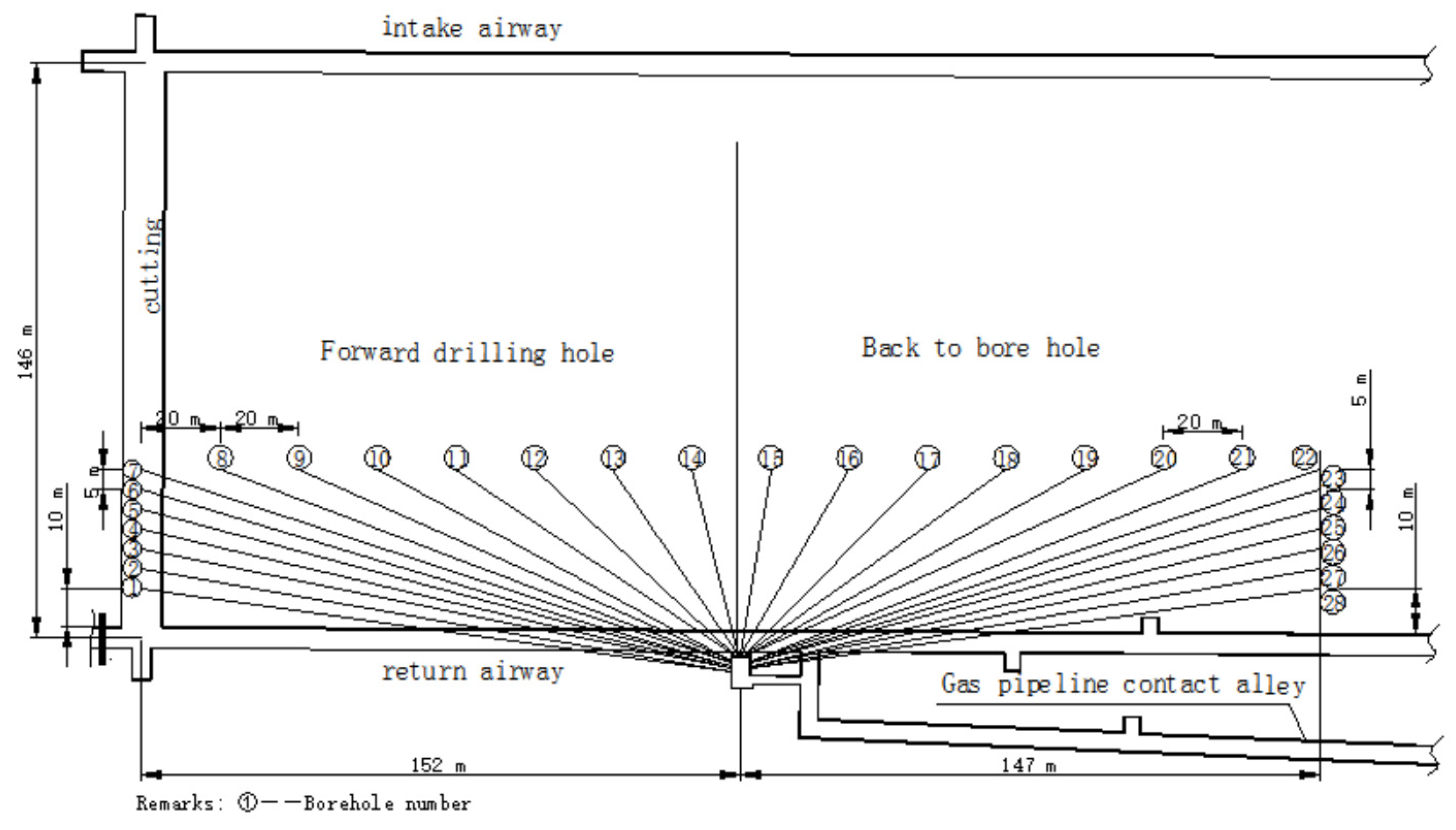 Processes 11 00320 g011