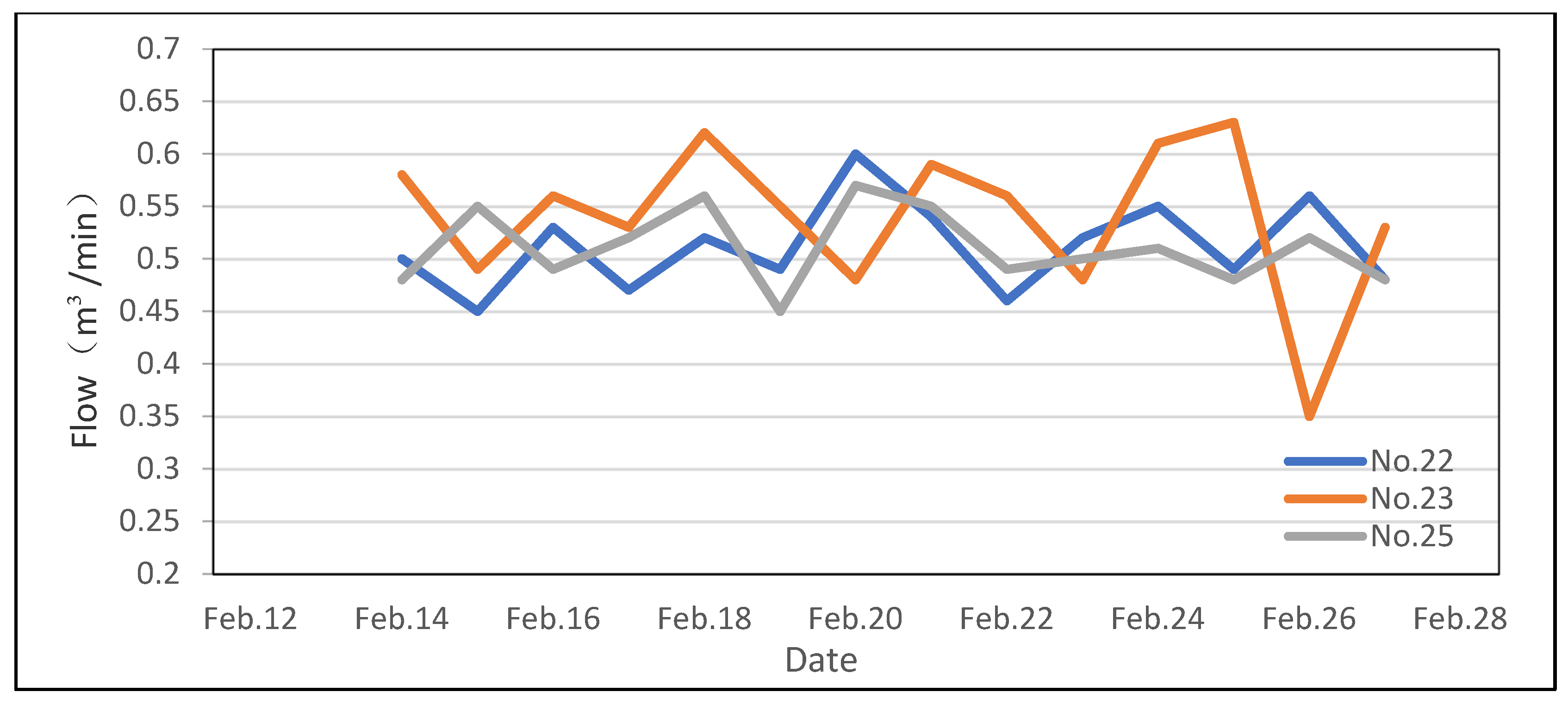 Processes 11 00320 g014