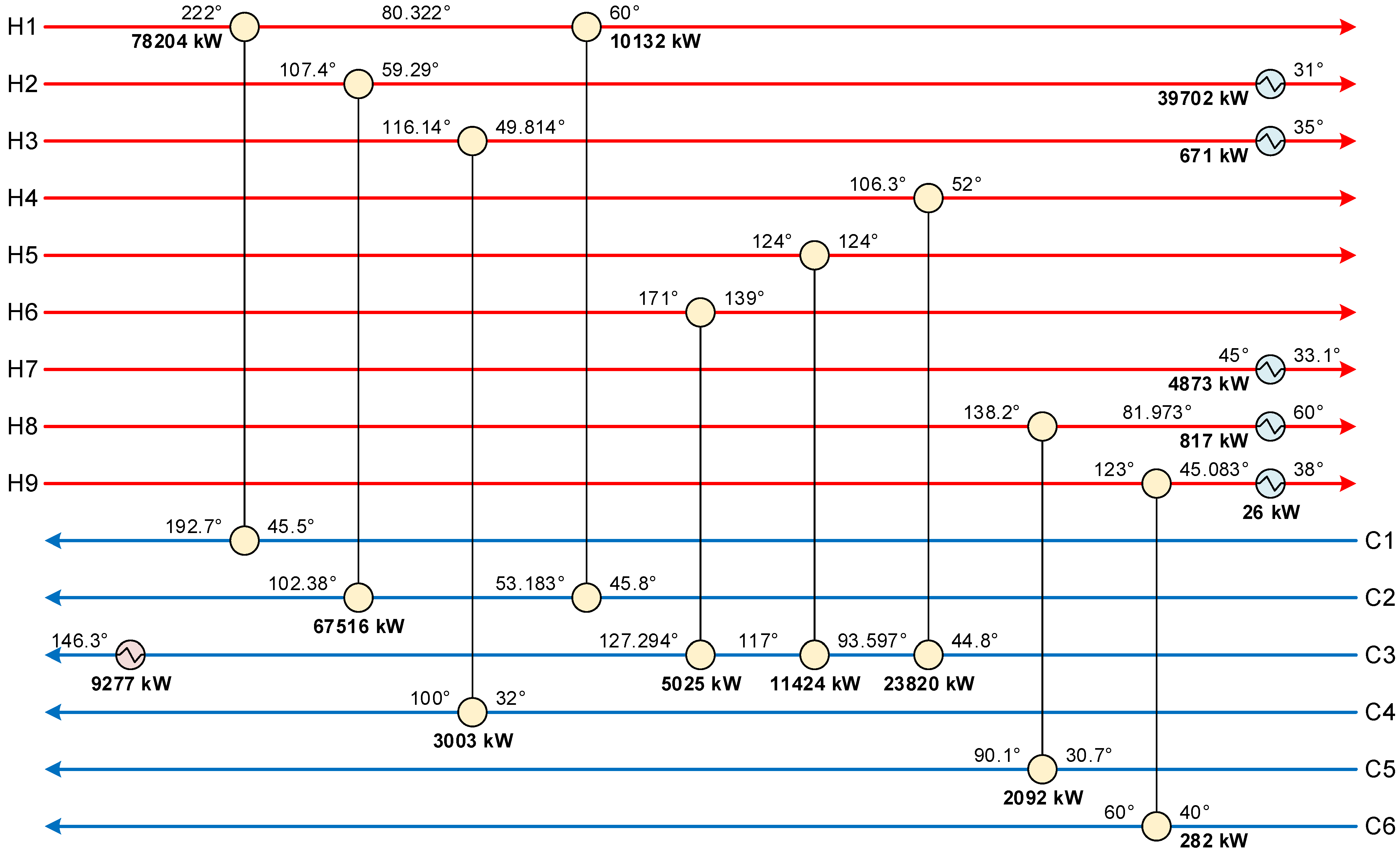 Processes 11 00321 g004