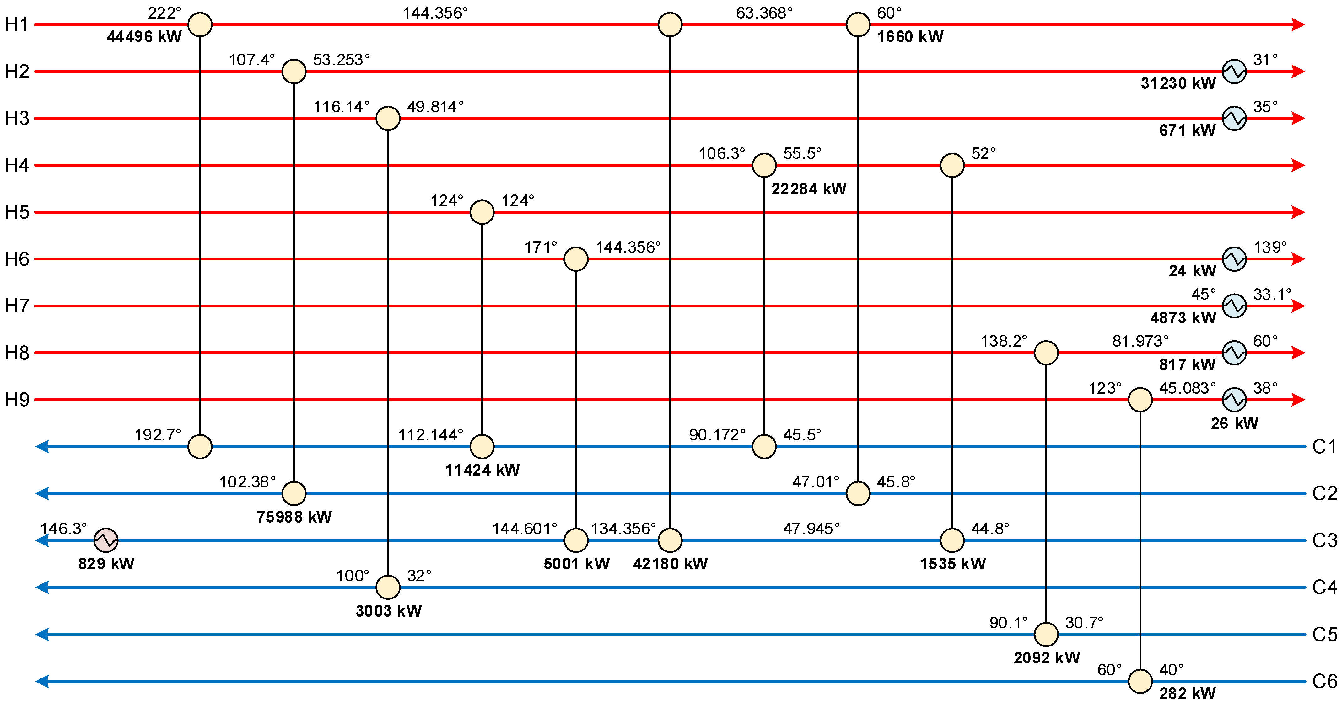 Processes 11 00321 g006