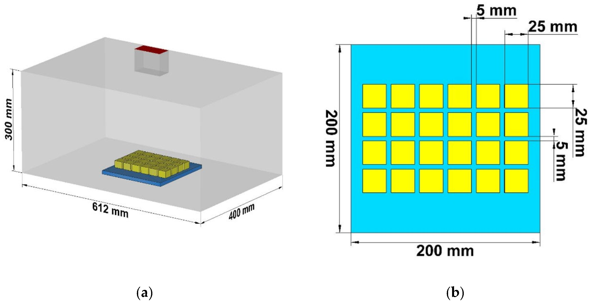 Processes 11 00327 g001