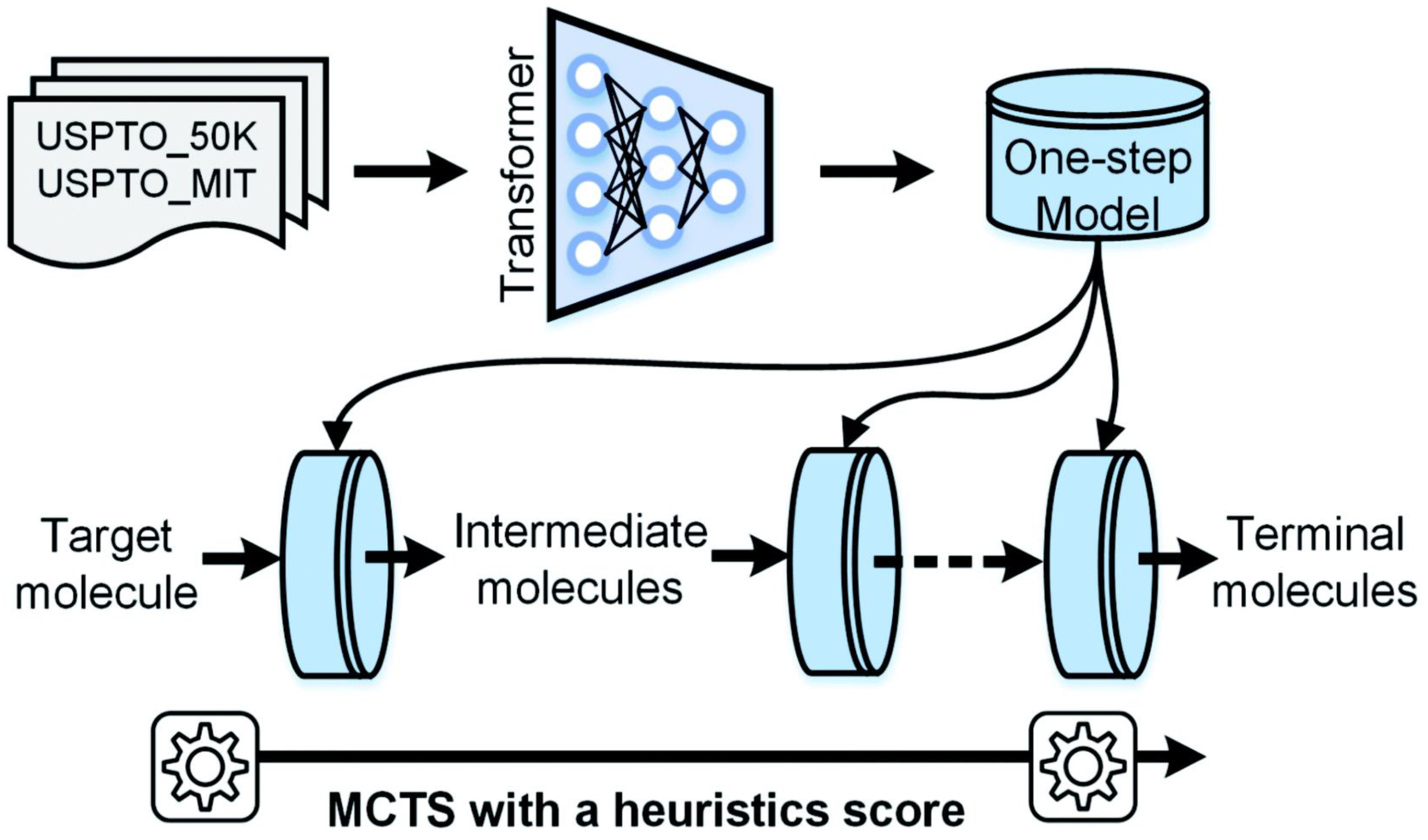 Processes 11 00330 g006