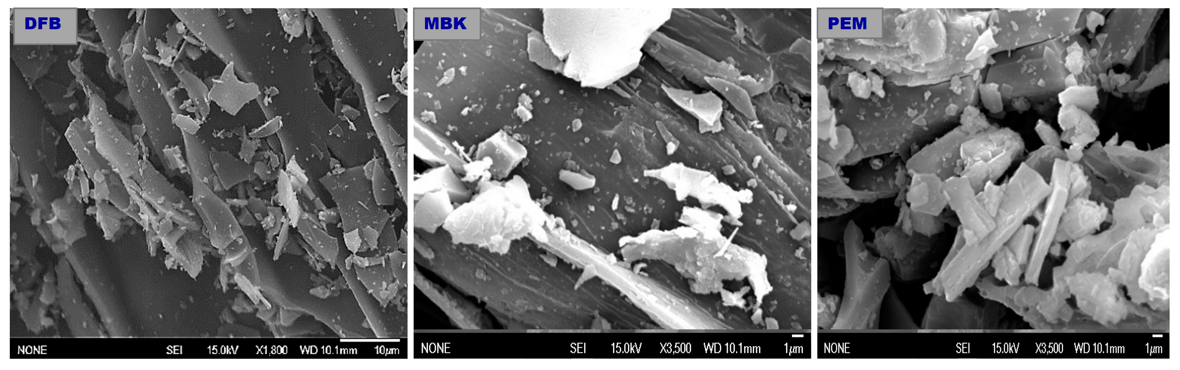 Processes 11 00331 g001 Processes 11 00331 g001