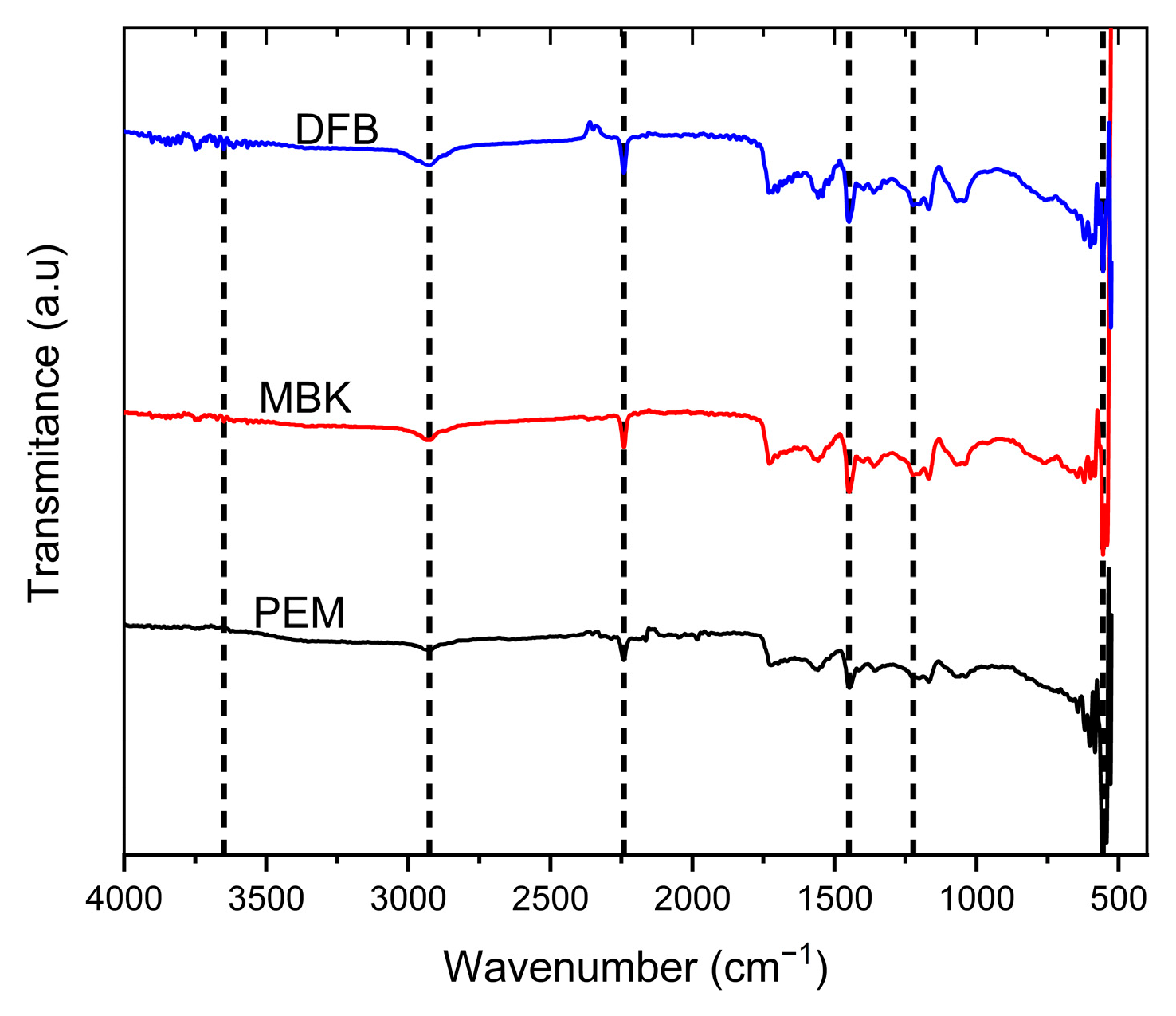 Processes 11 00331 g004 Processes 11 00331 g004