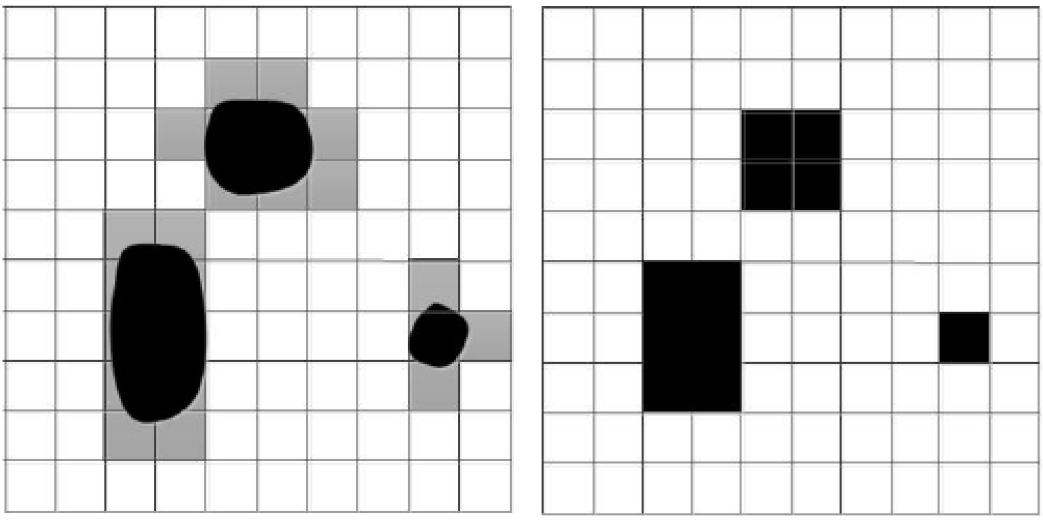 Processes 11 00334 g001