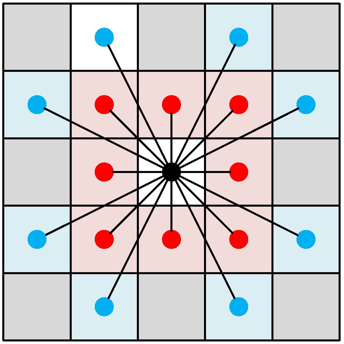 Processes 11 00334 g002