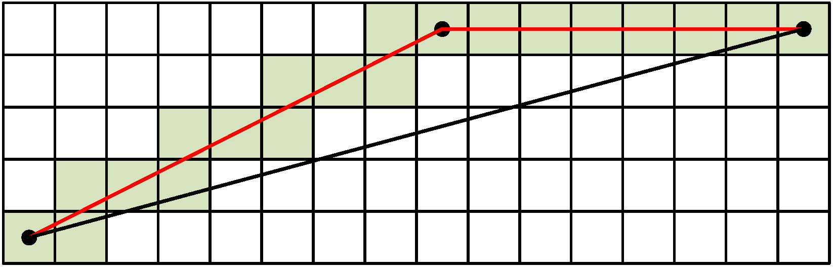 Processes 11 00334 g005