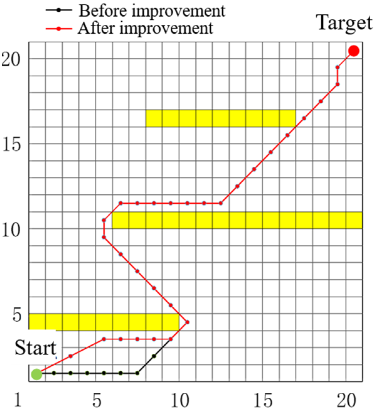Processes 11 00334 g006