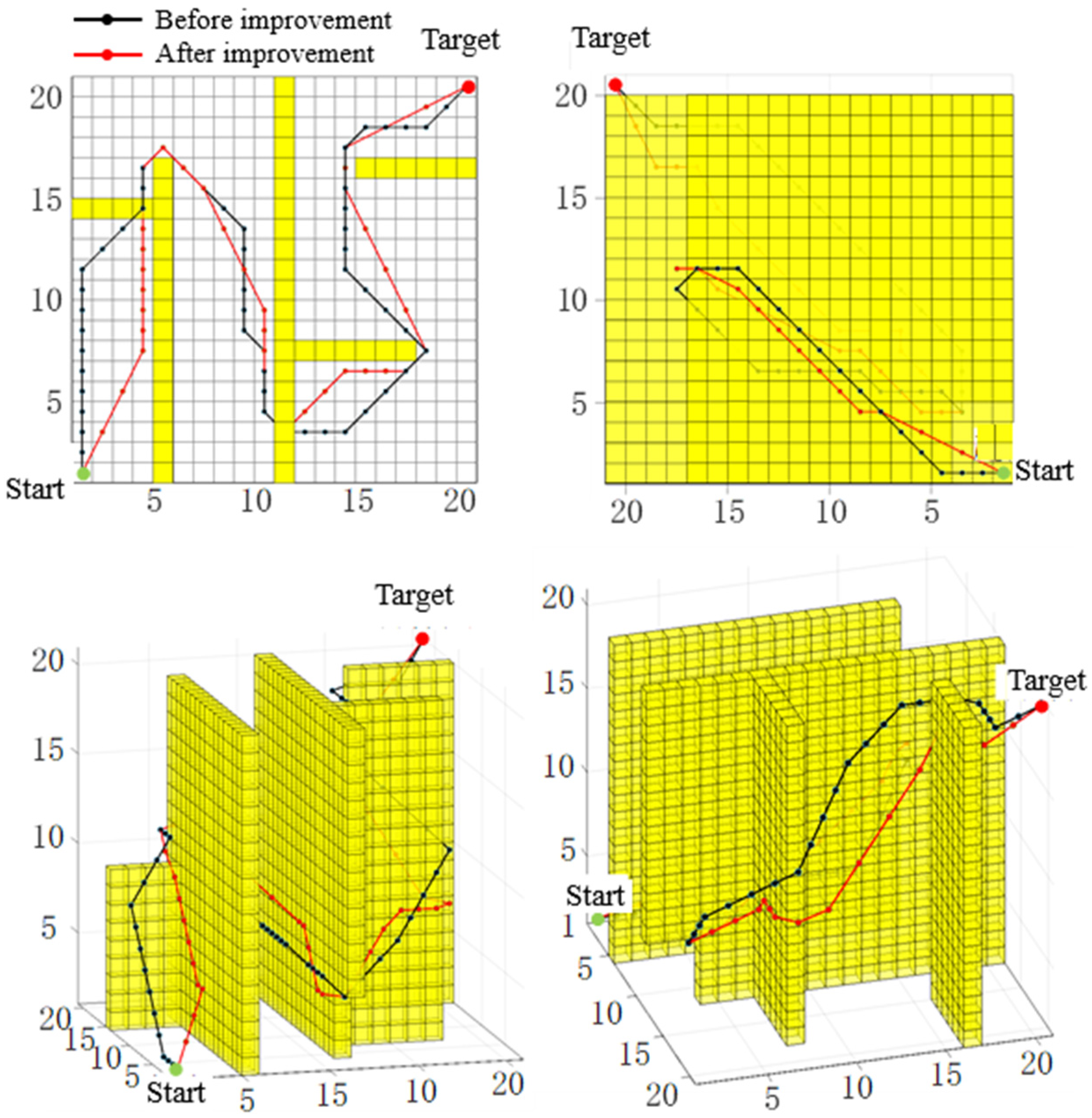 Processes 11 00334 g008