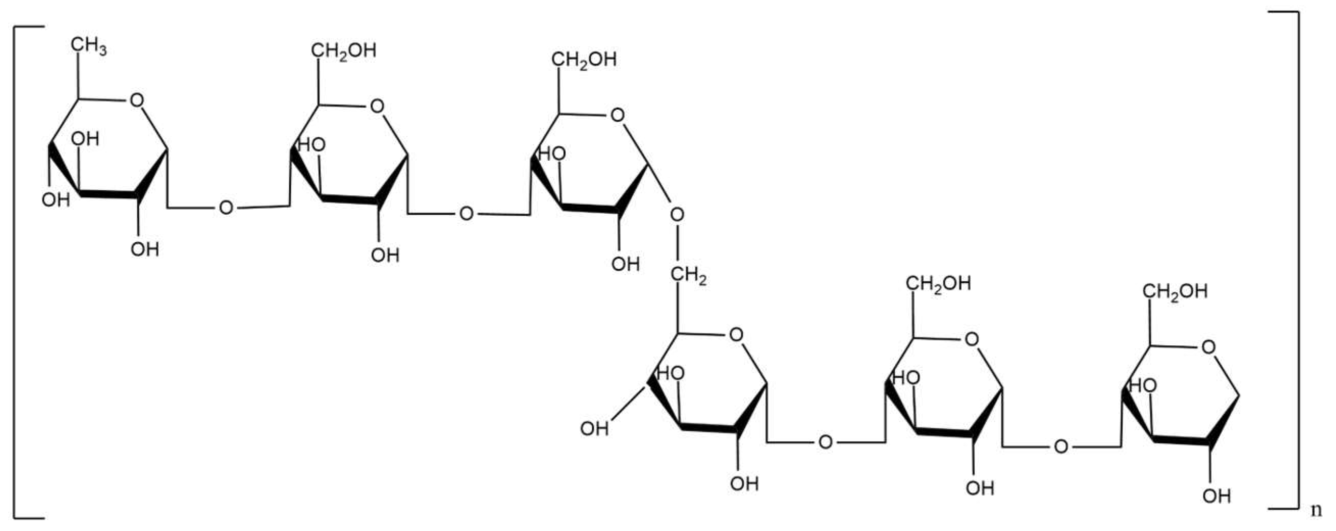 Processes 11 00335 g001