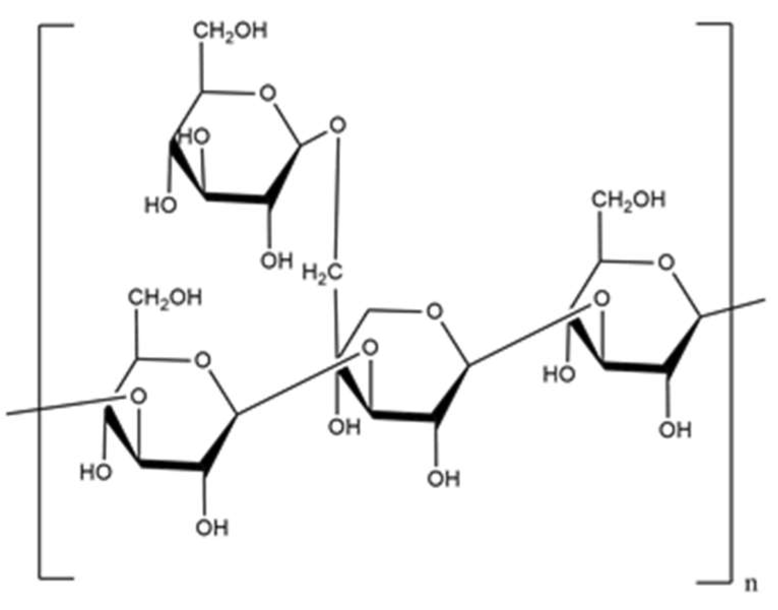 Processes 11 00335 g003