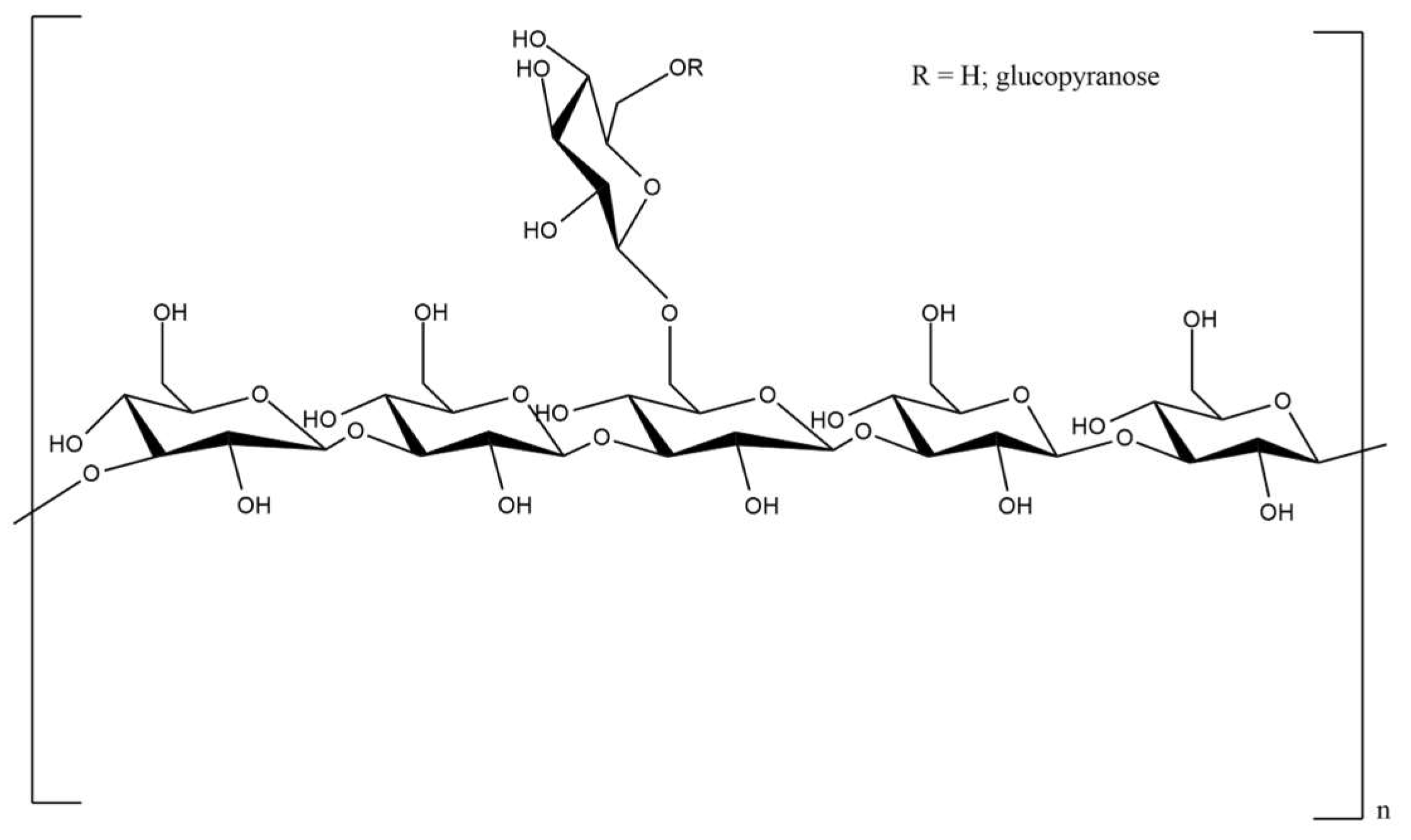 Processes 11 00335 g004