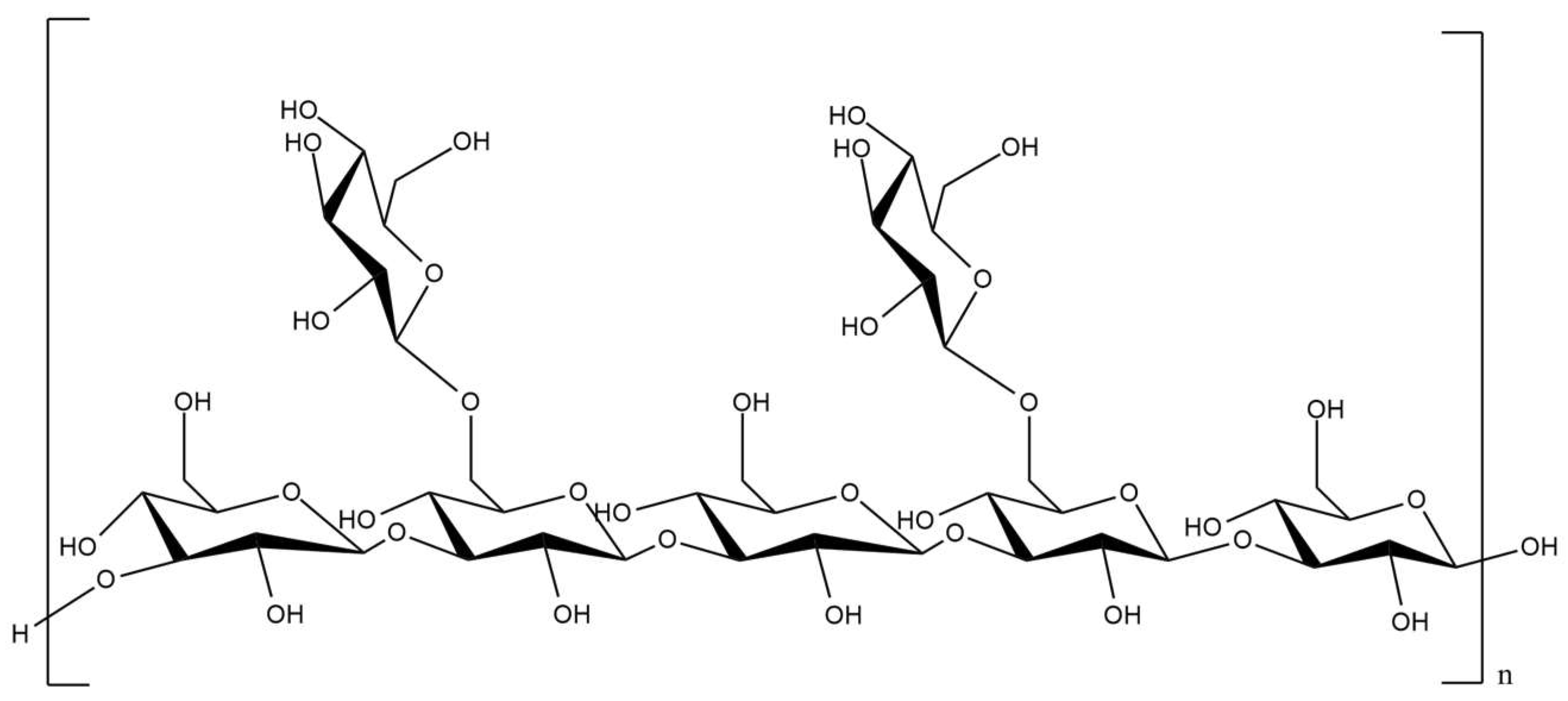 Processes 11 00335 g005