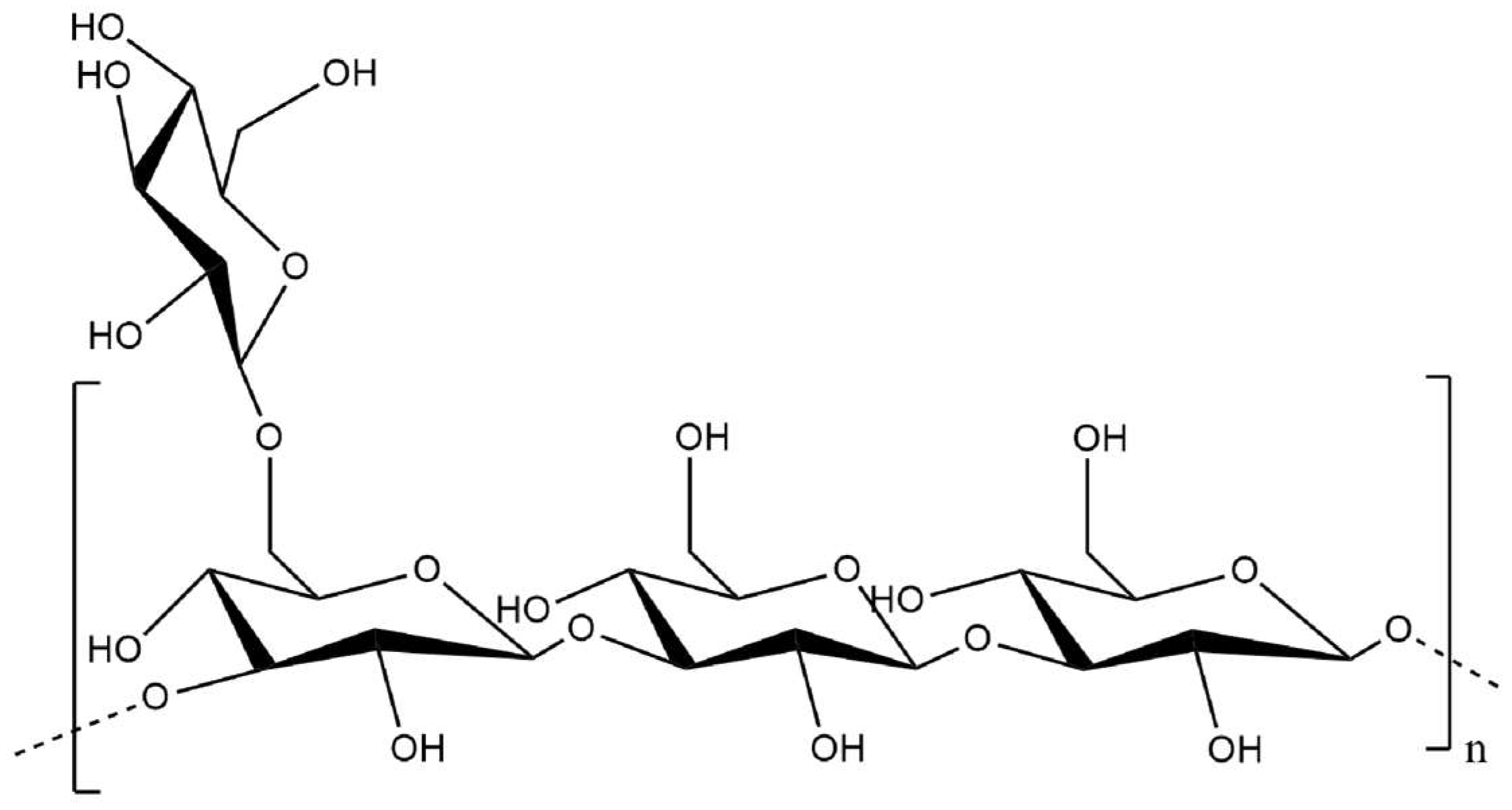 Processes 11 00335 g006