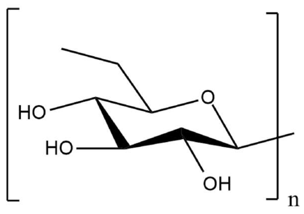 Processes 11 00335 g007