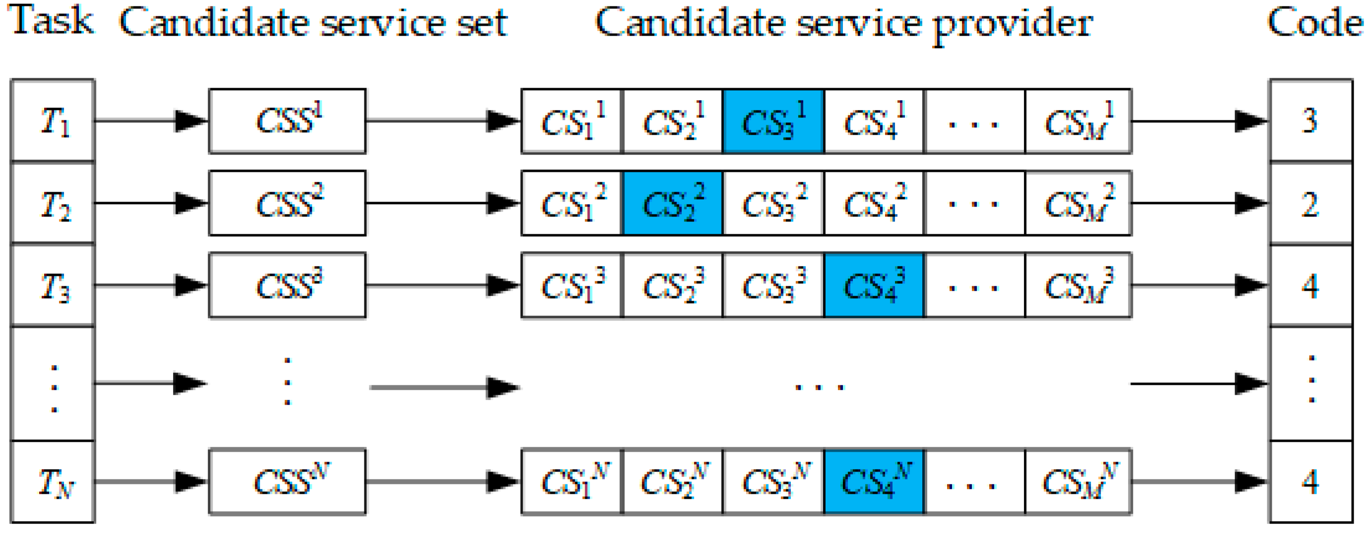 Processes 11 00340 g004