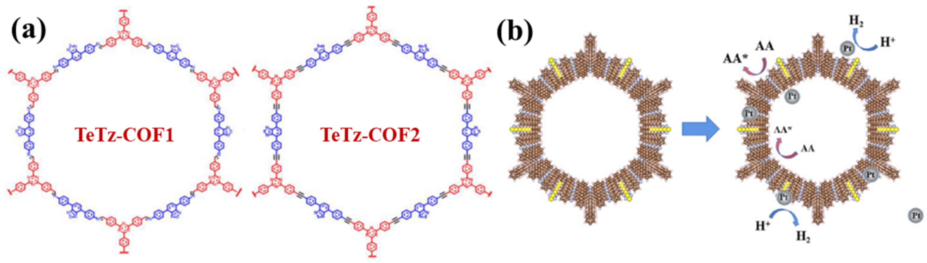 Processes 11 00347 g006