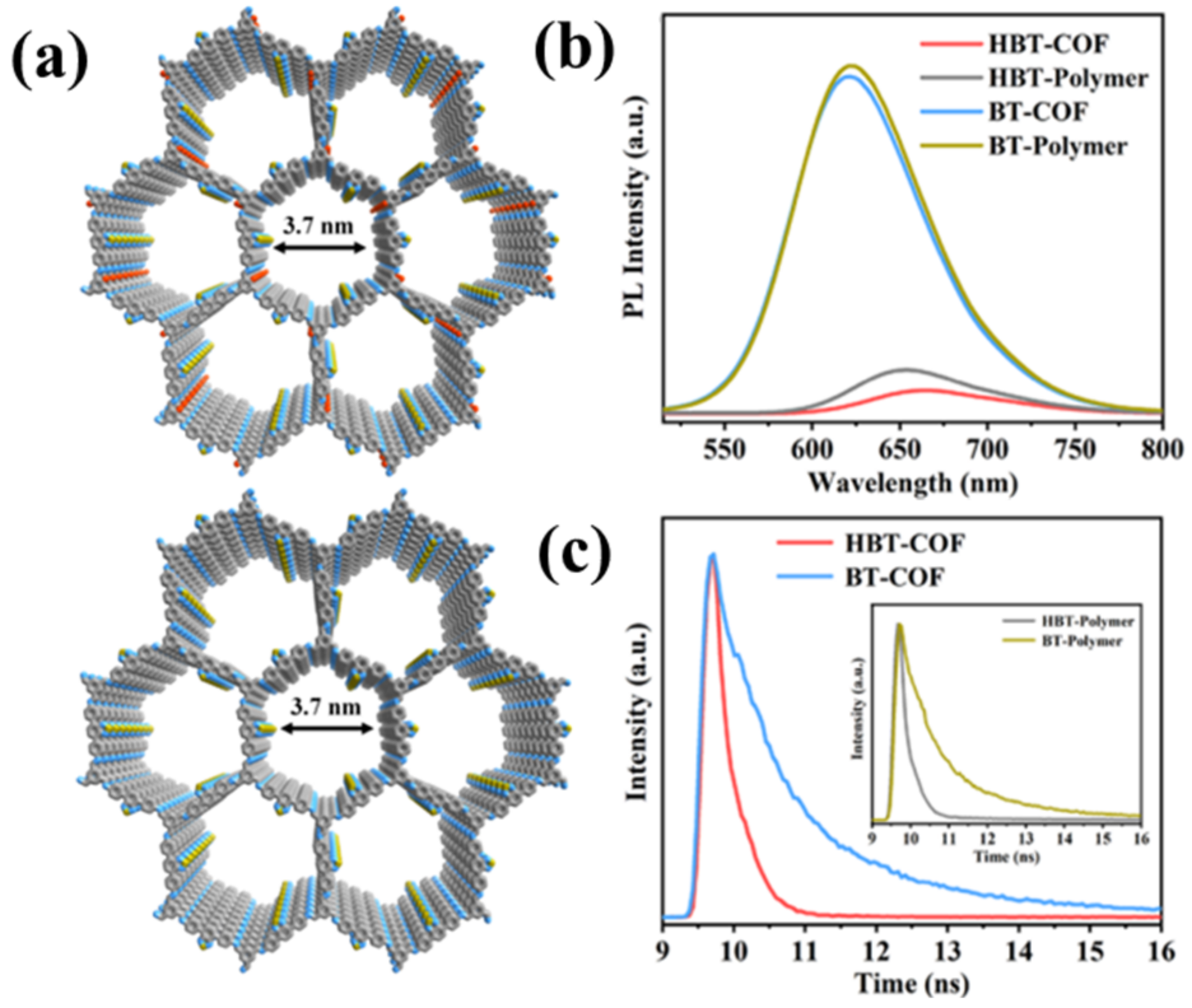 Processes 11 00347 g008
