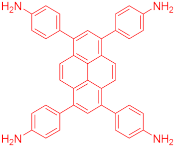 Processes 11 00347 i009