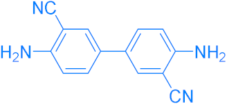 Processes 11 00347 i024
