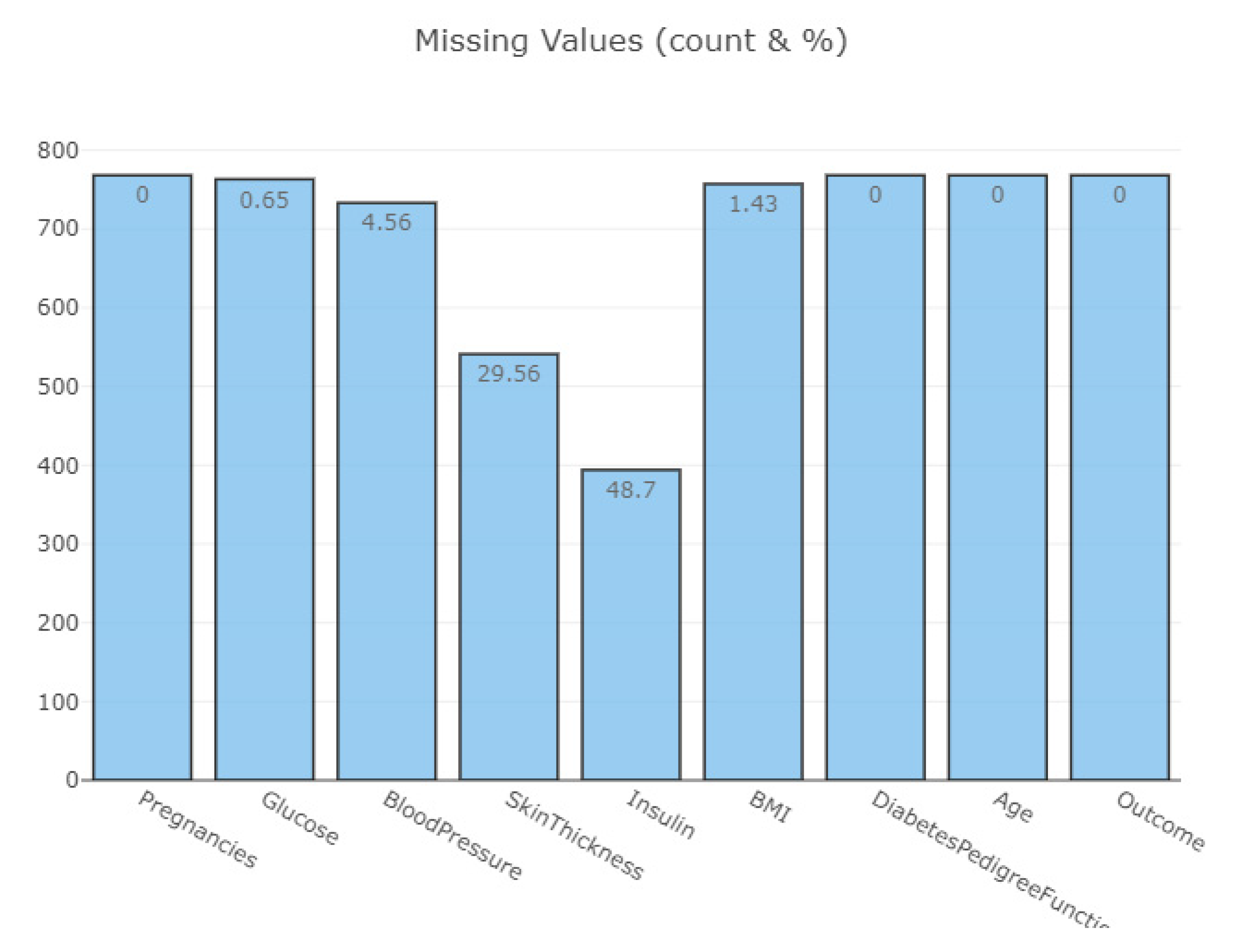 Processes 11 00349 g002
