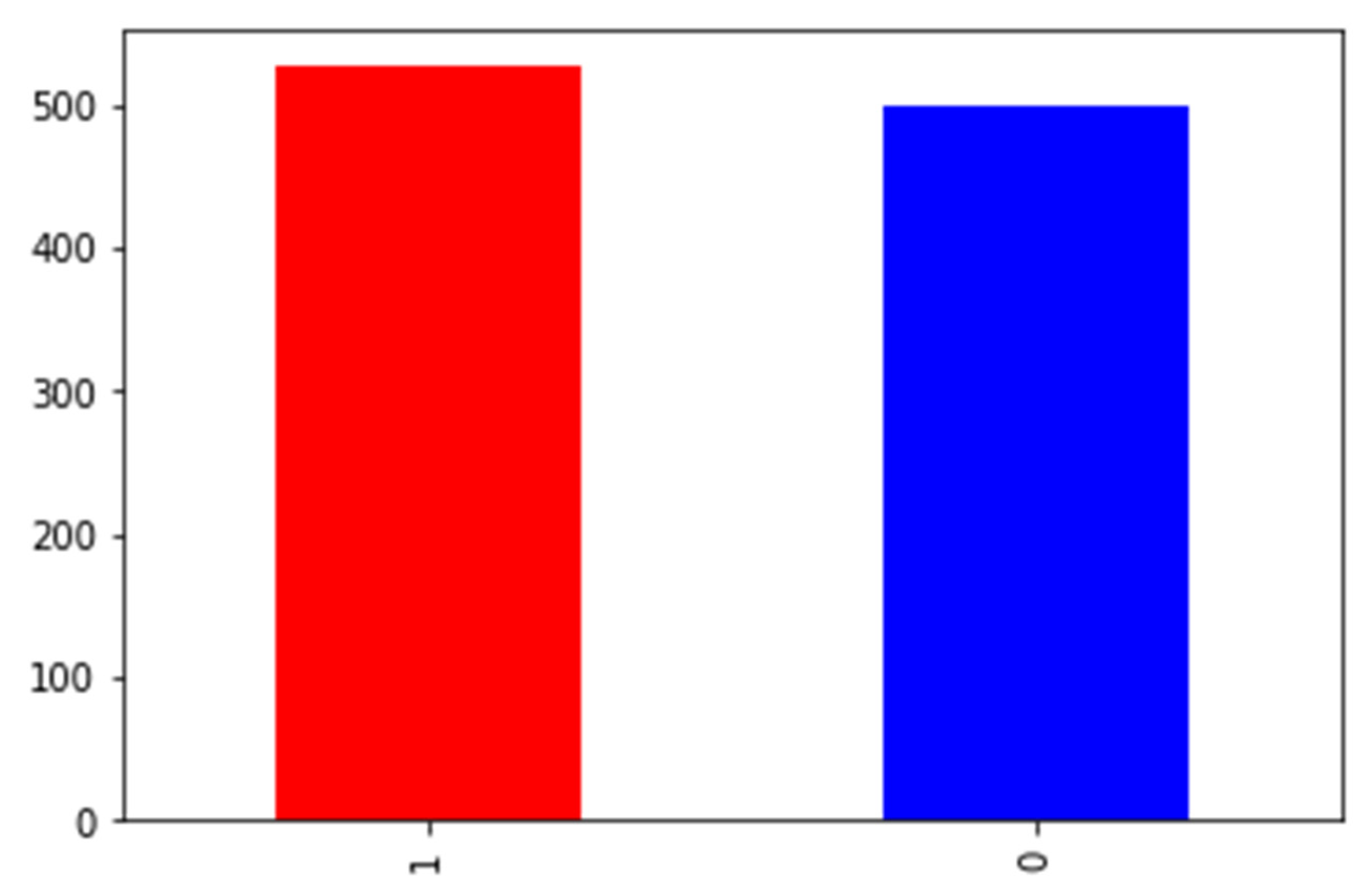 Processes 11 00349 g003